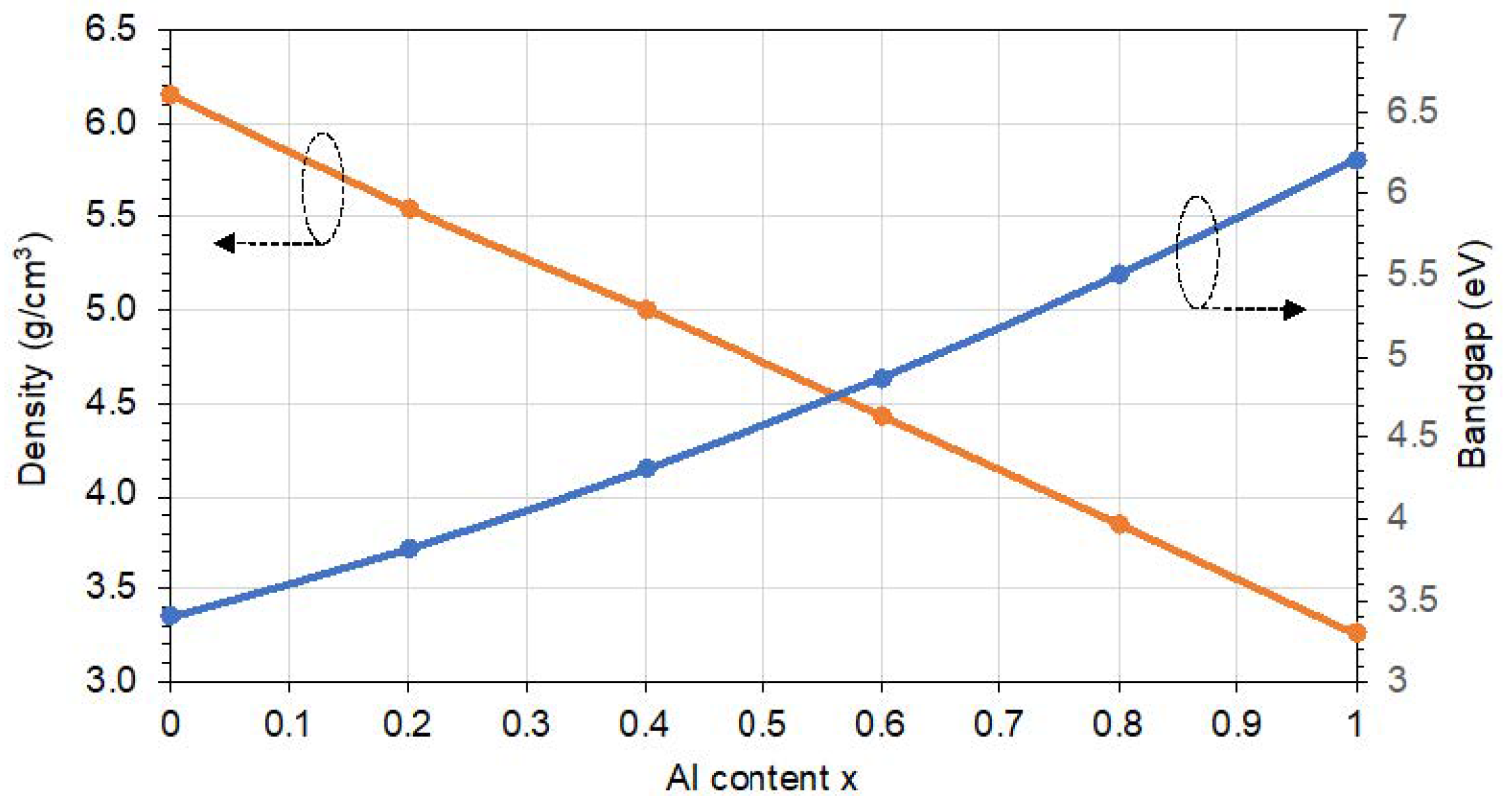 Crystals 15 00186 g001
