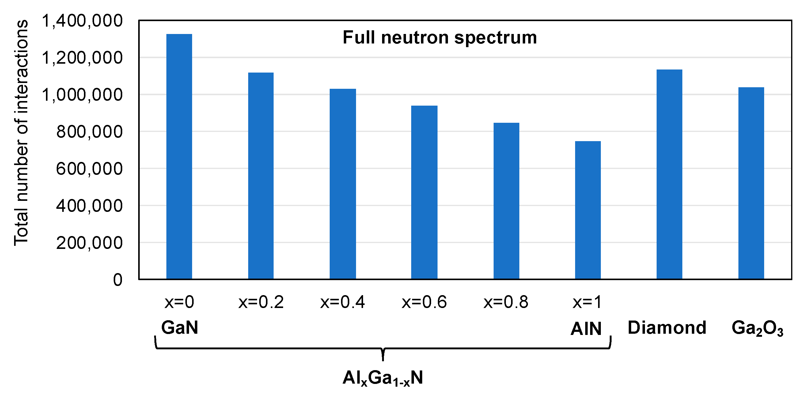 Crystals 15 00186 g003