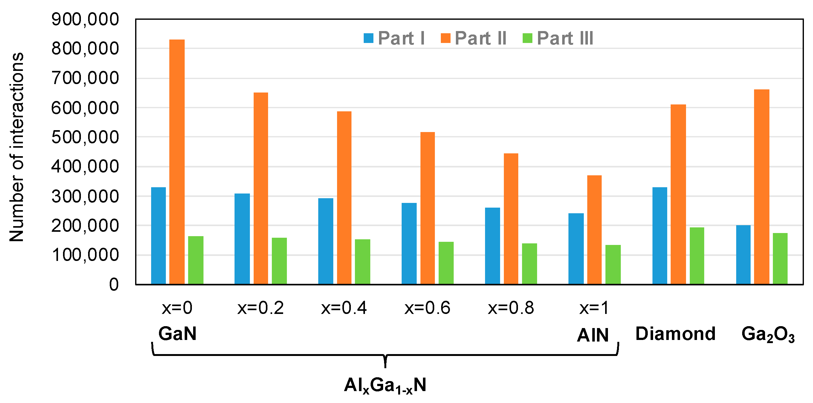 Crystals 15 00186 g004