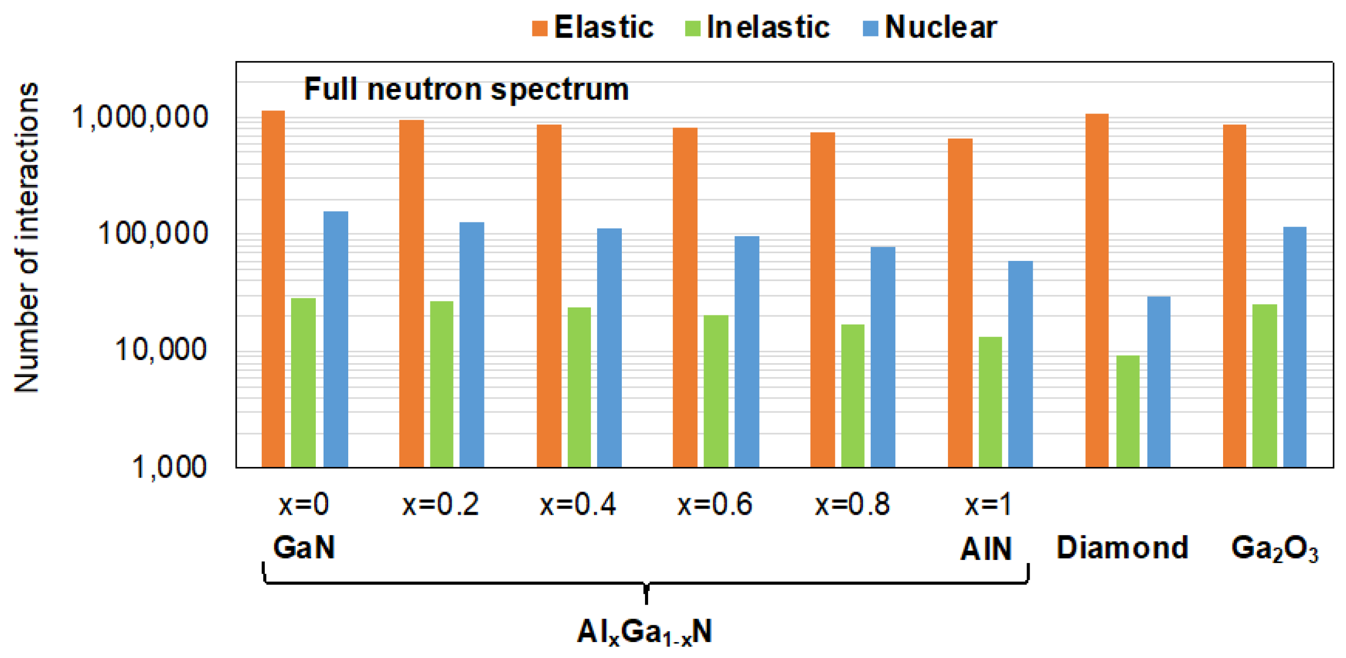 Crystals 15 00186 g006