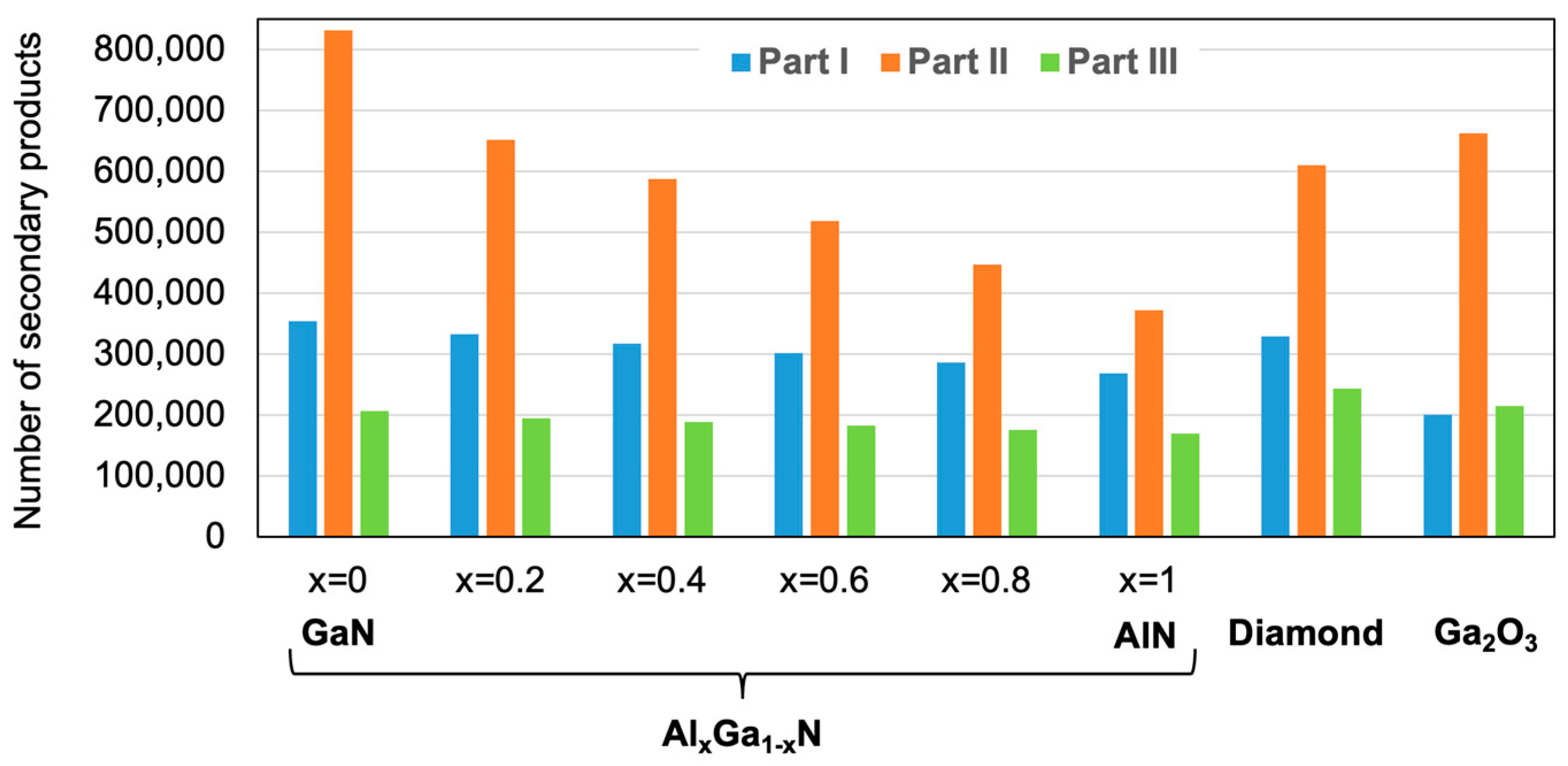 Crystals 15 00186 g007