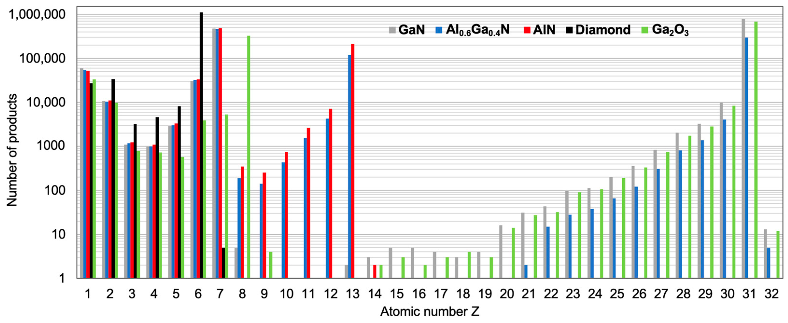 Crystals 15 00186 g009