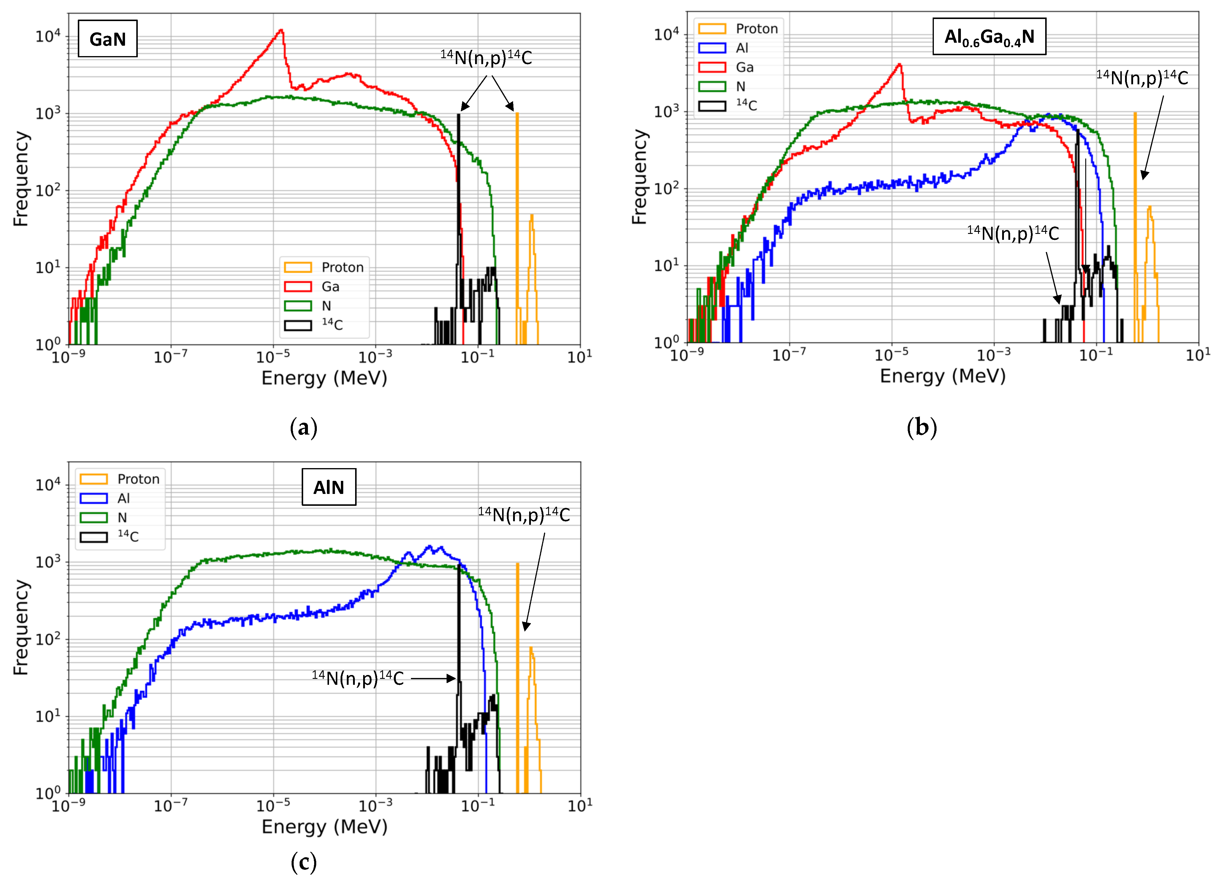 Crystals 15 00186 g012