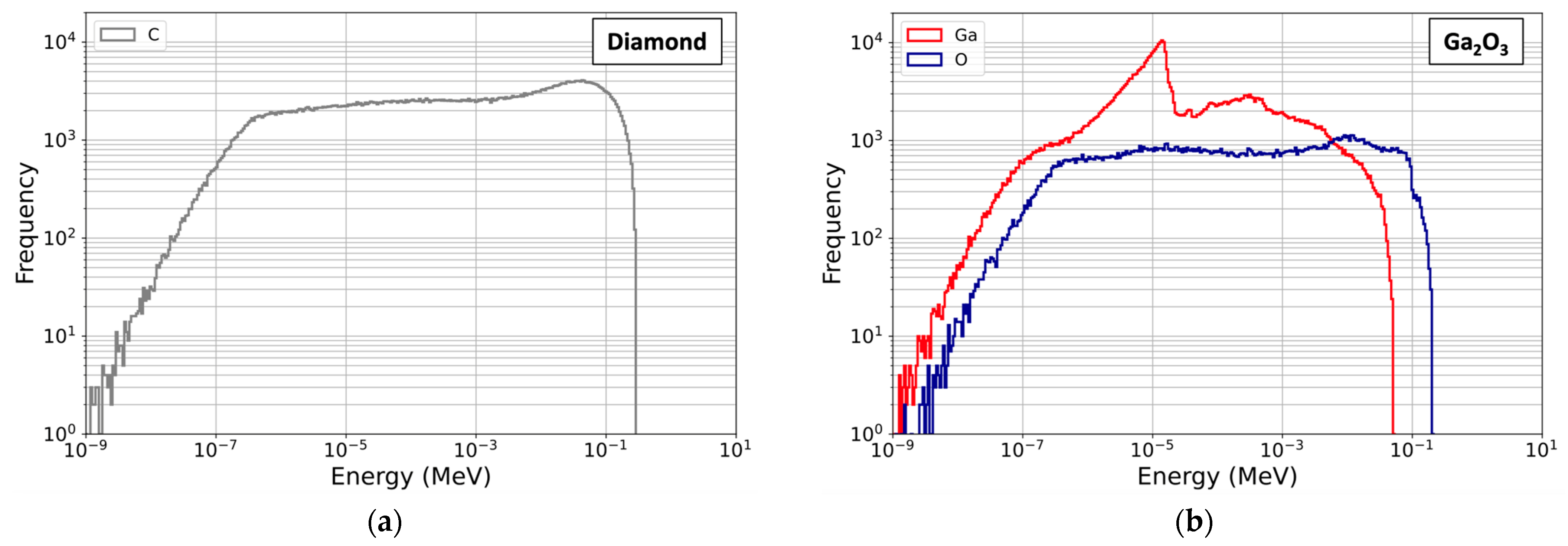 Crystals 15 00186 g013