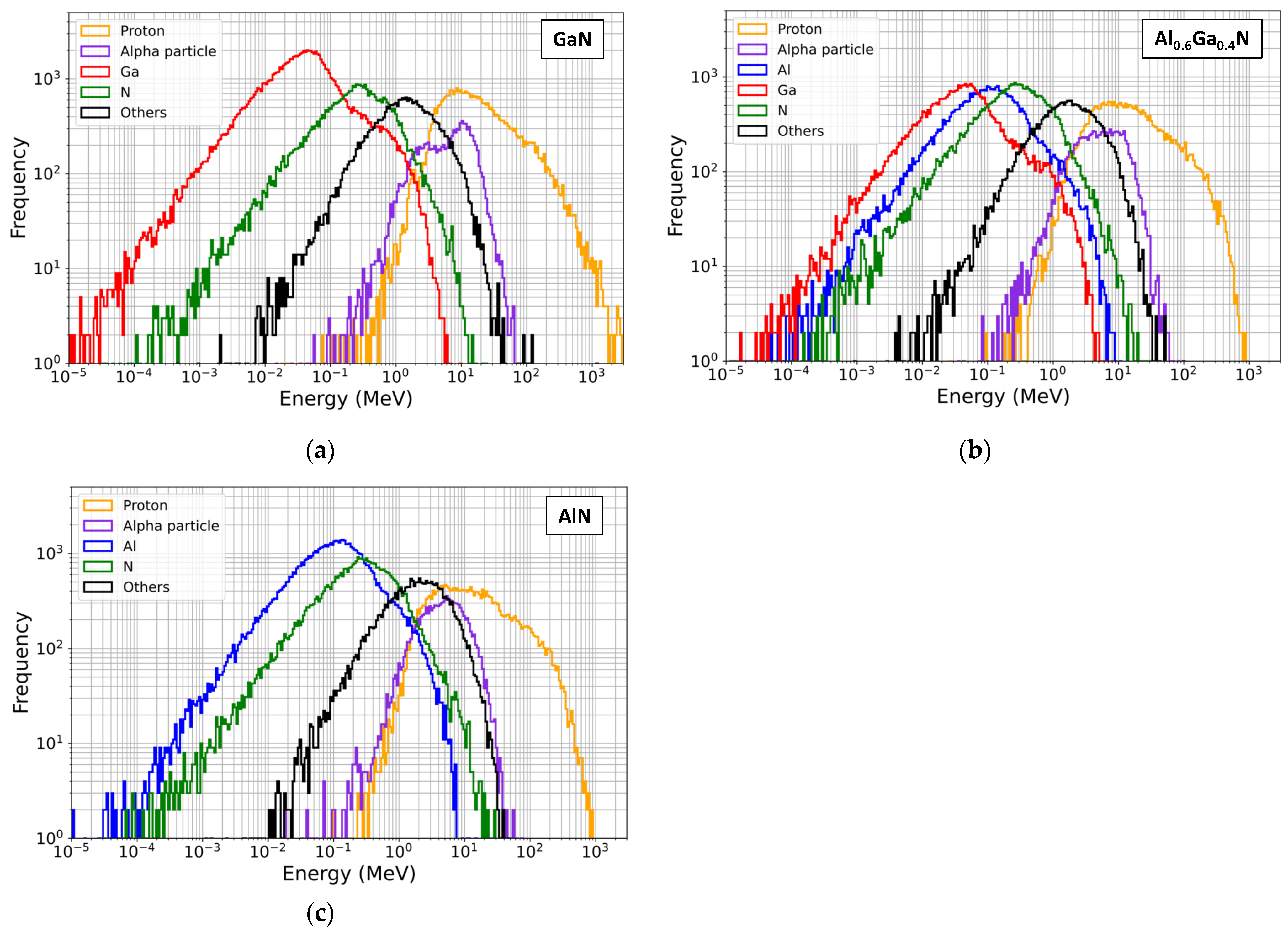 Crystals 15 00186 g014