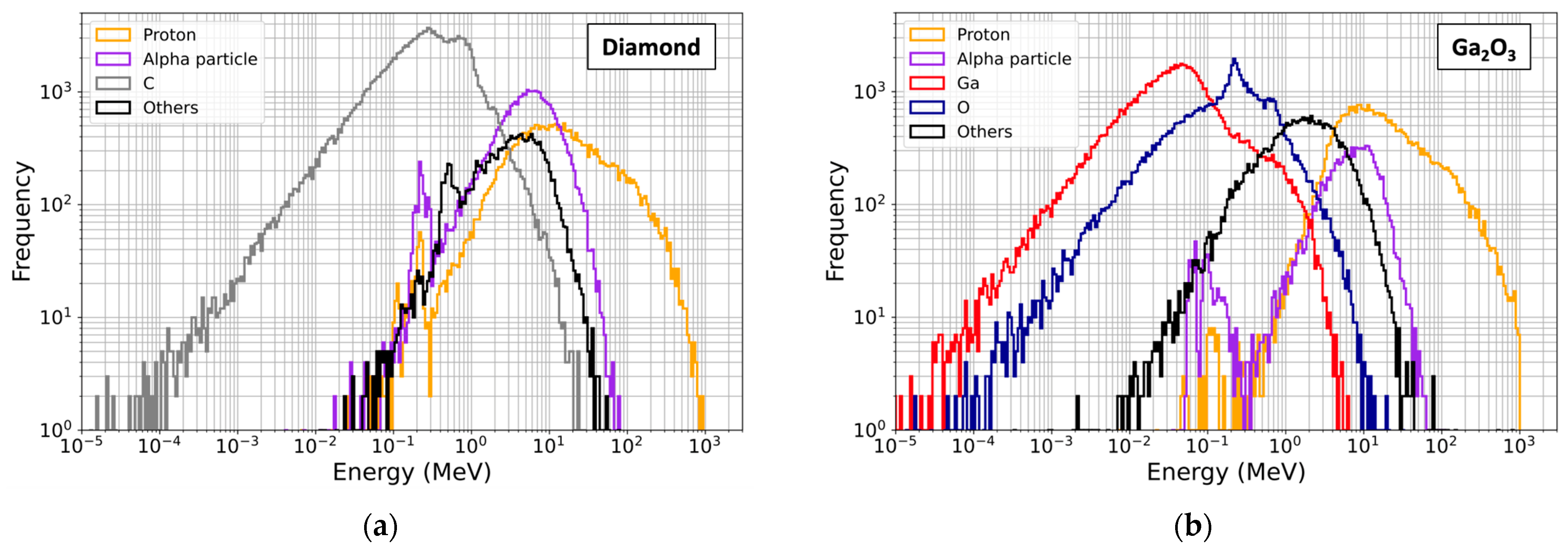 Crystals 15 00186 g015