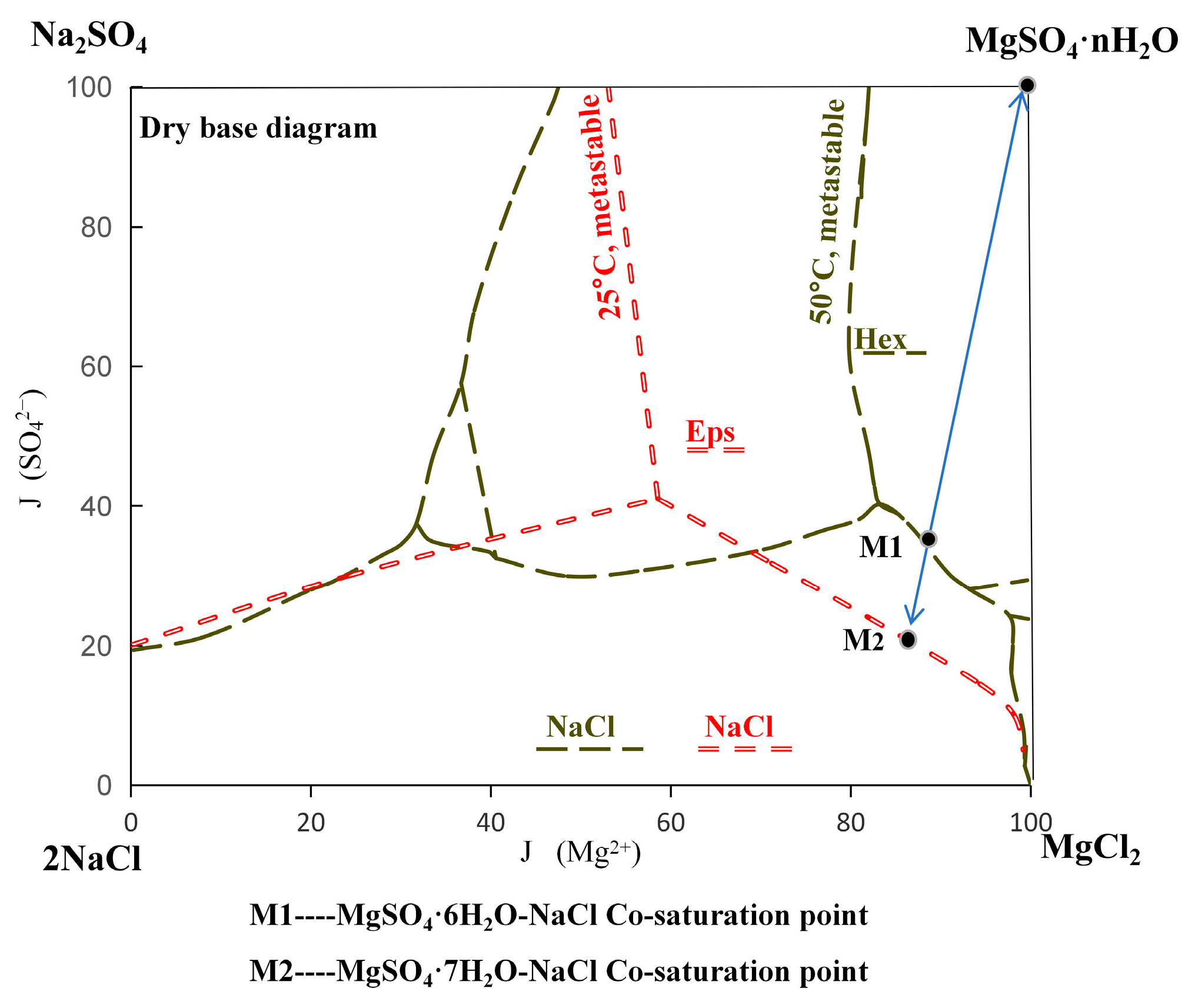 Crystals 15 00190 g001