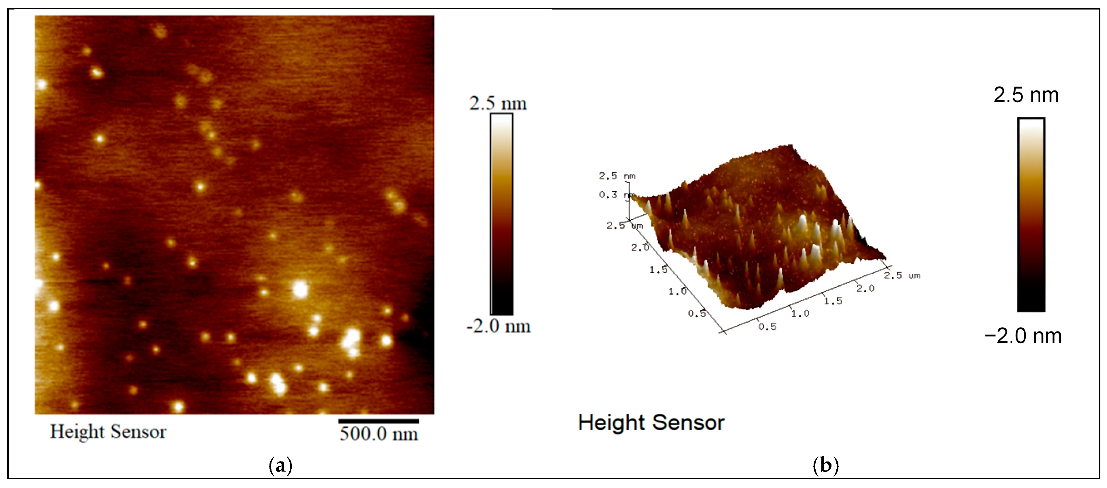 Crystals 15 00190 g007