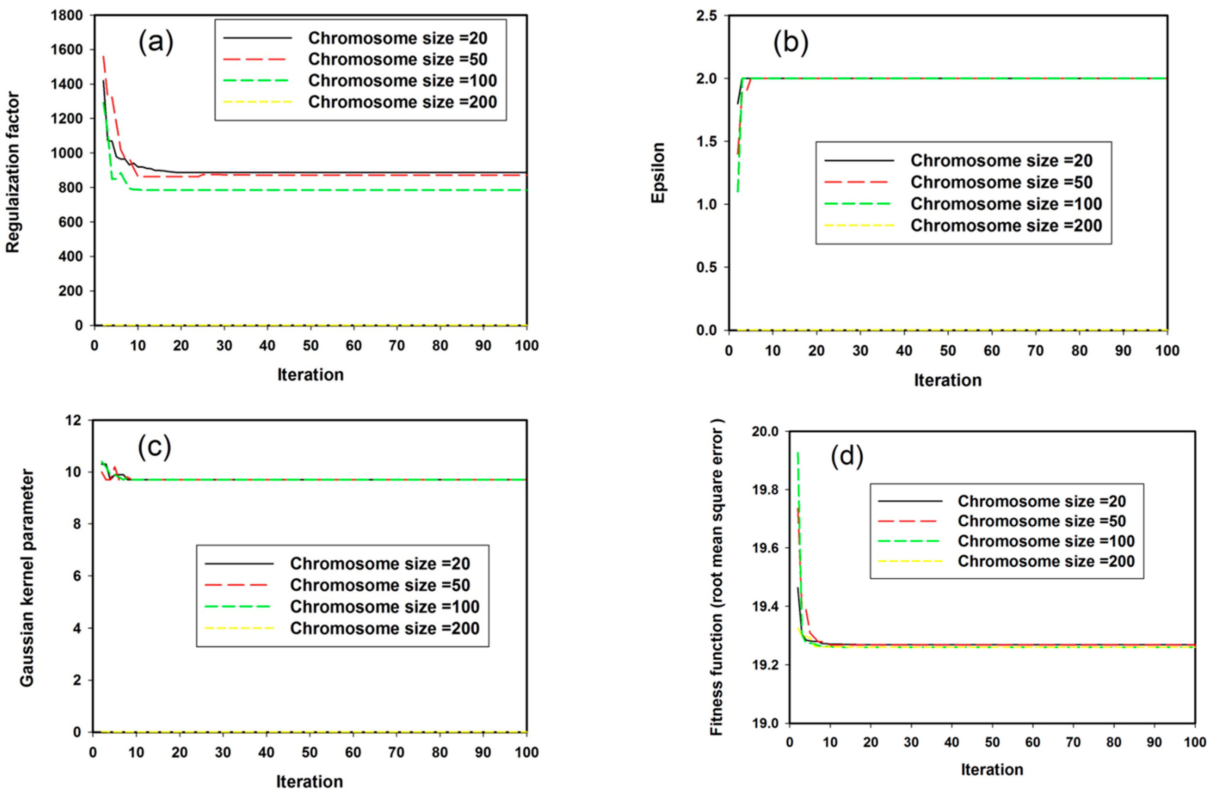 Crystals 15 00197 g003