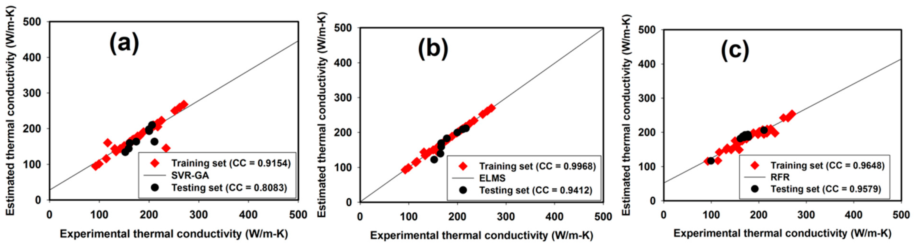 Crystals 15 00197 g004