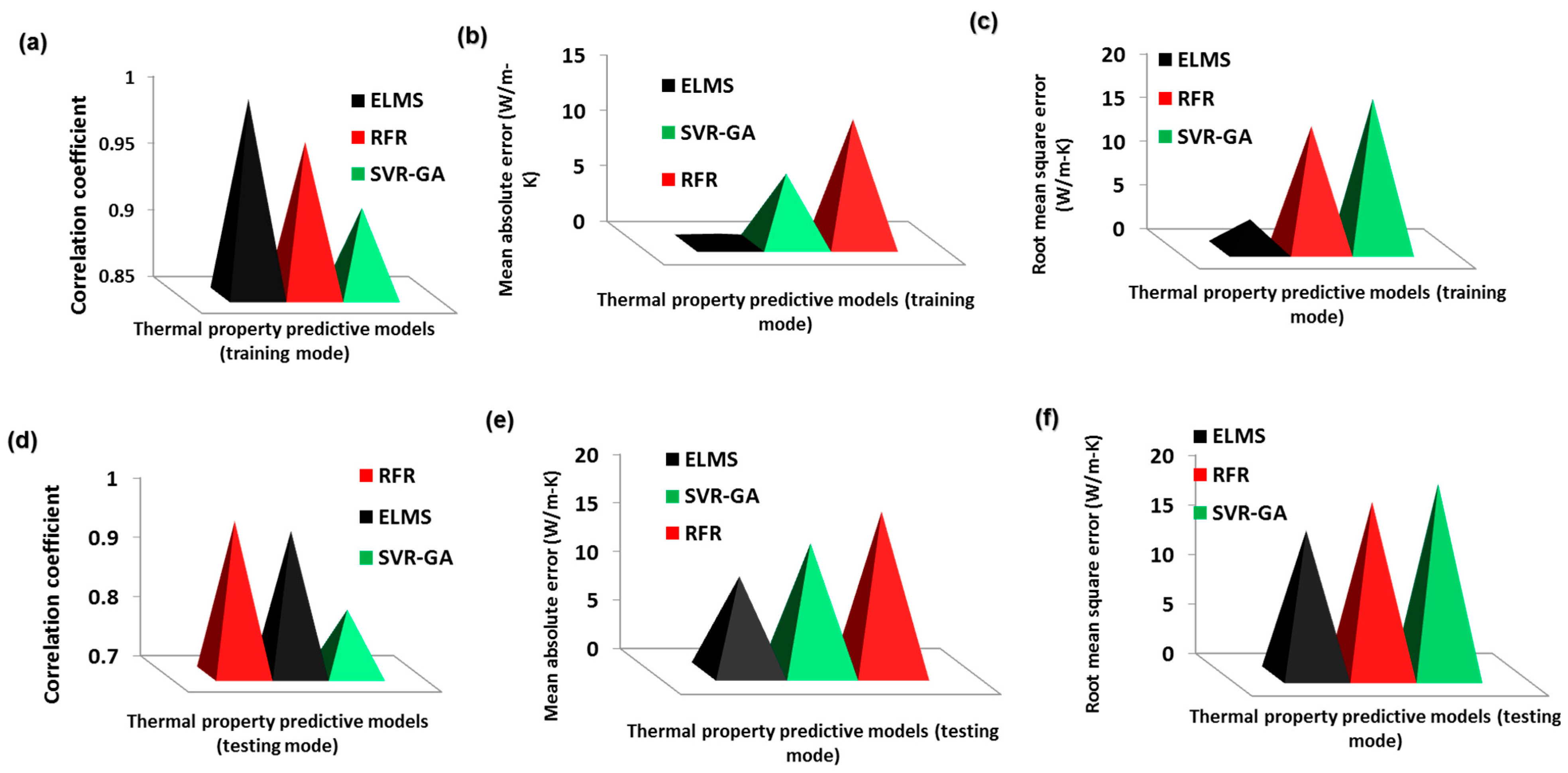 Crystals 15 00197 g005