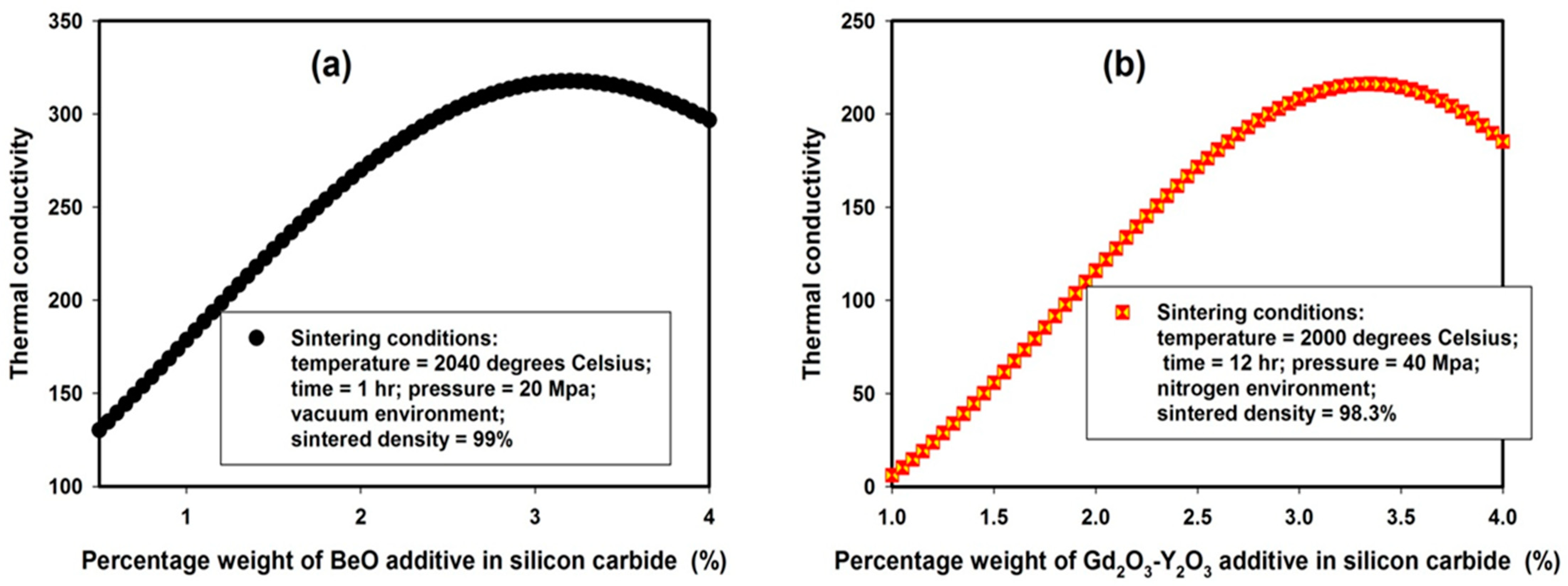 Crystals 15 00197 g006