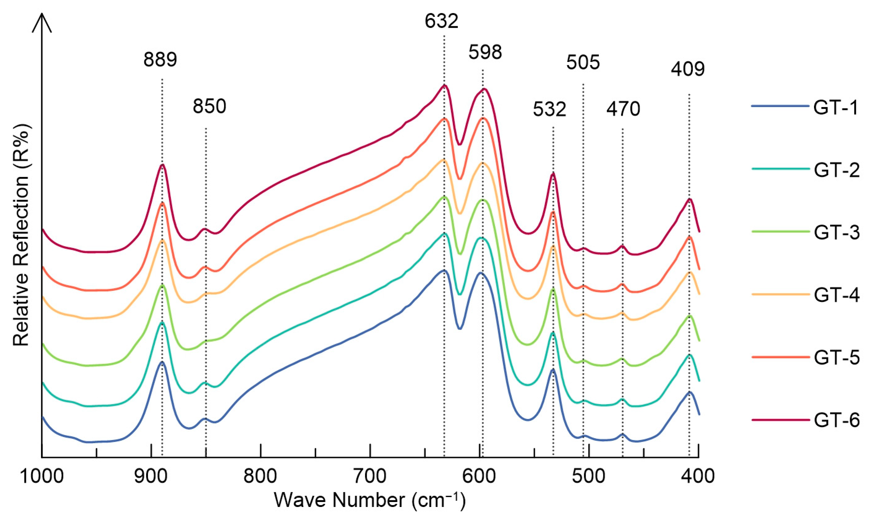 Crystals 15 00201 g005
