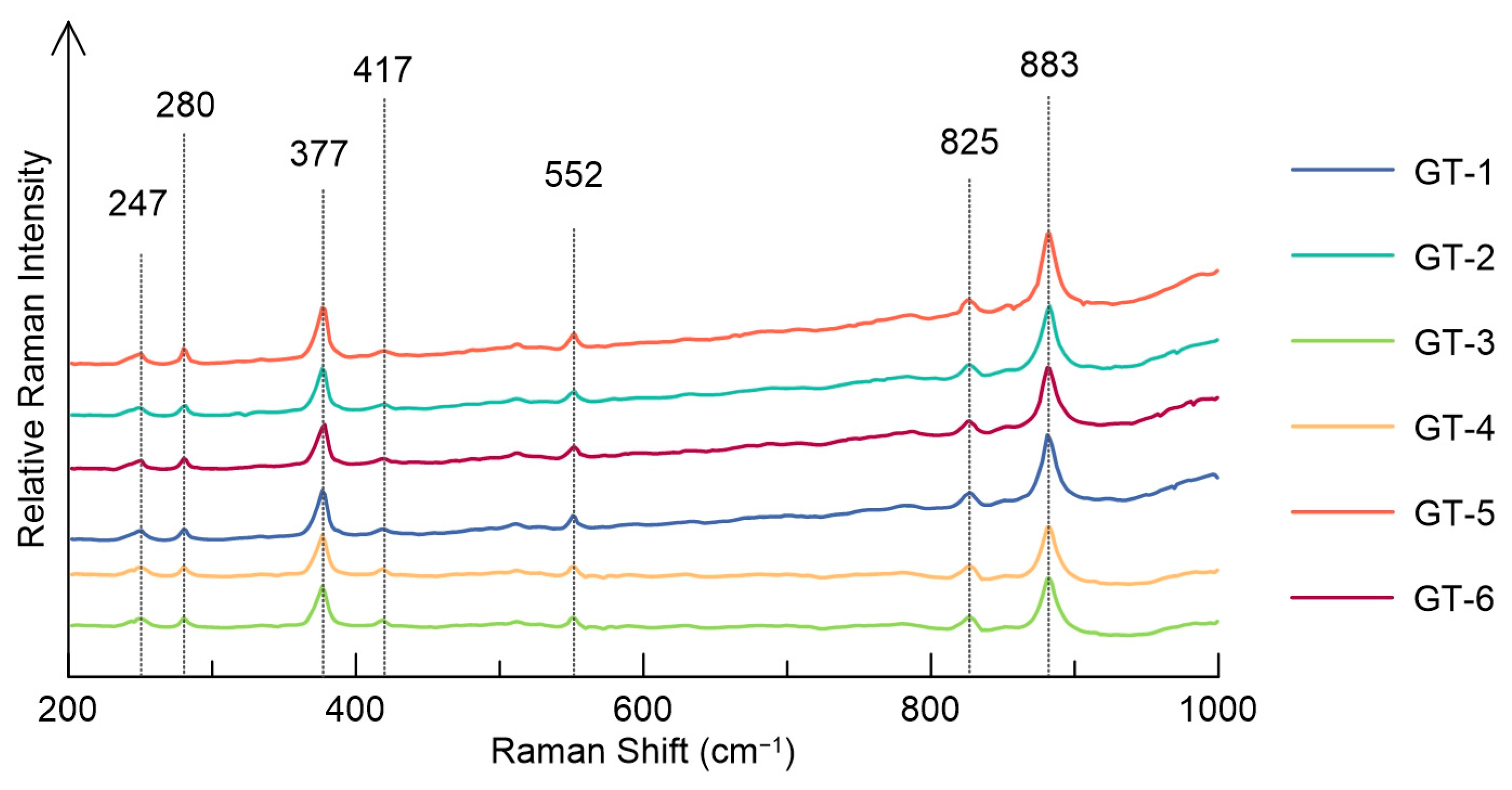 Crystals 15 00201 g006
