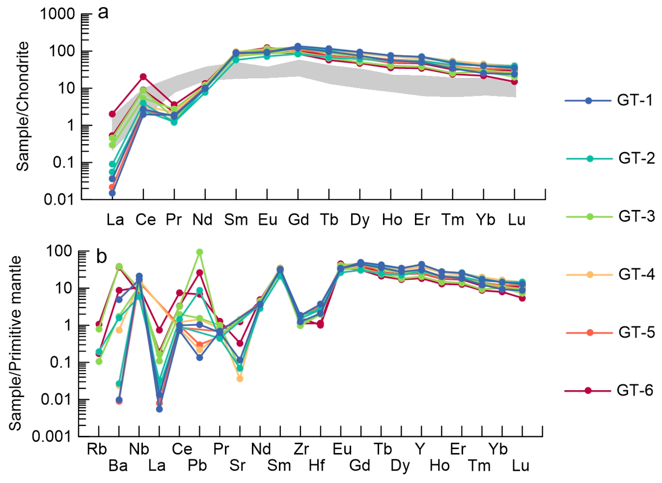 Crystals 15 00201 g007