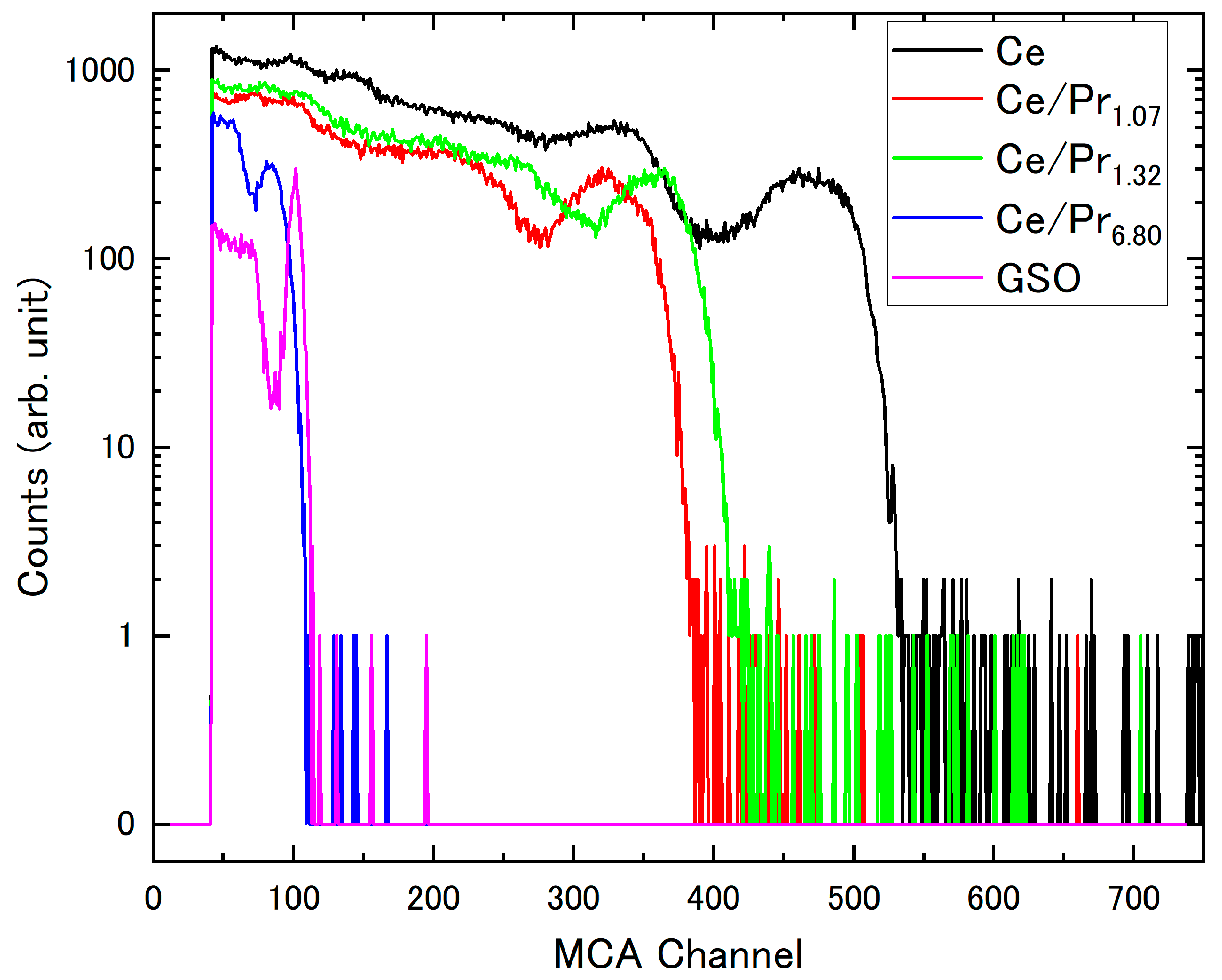 Crystals 15 00202 g006