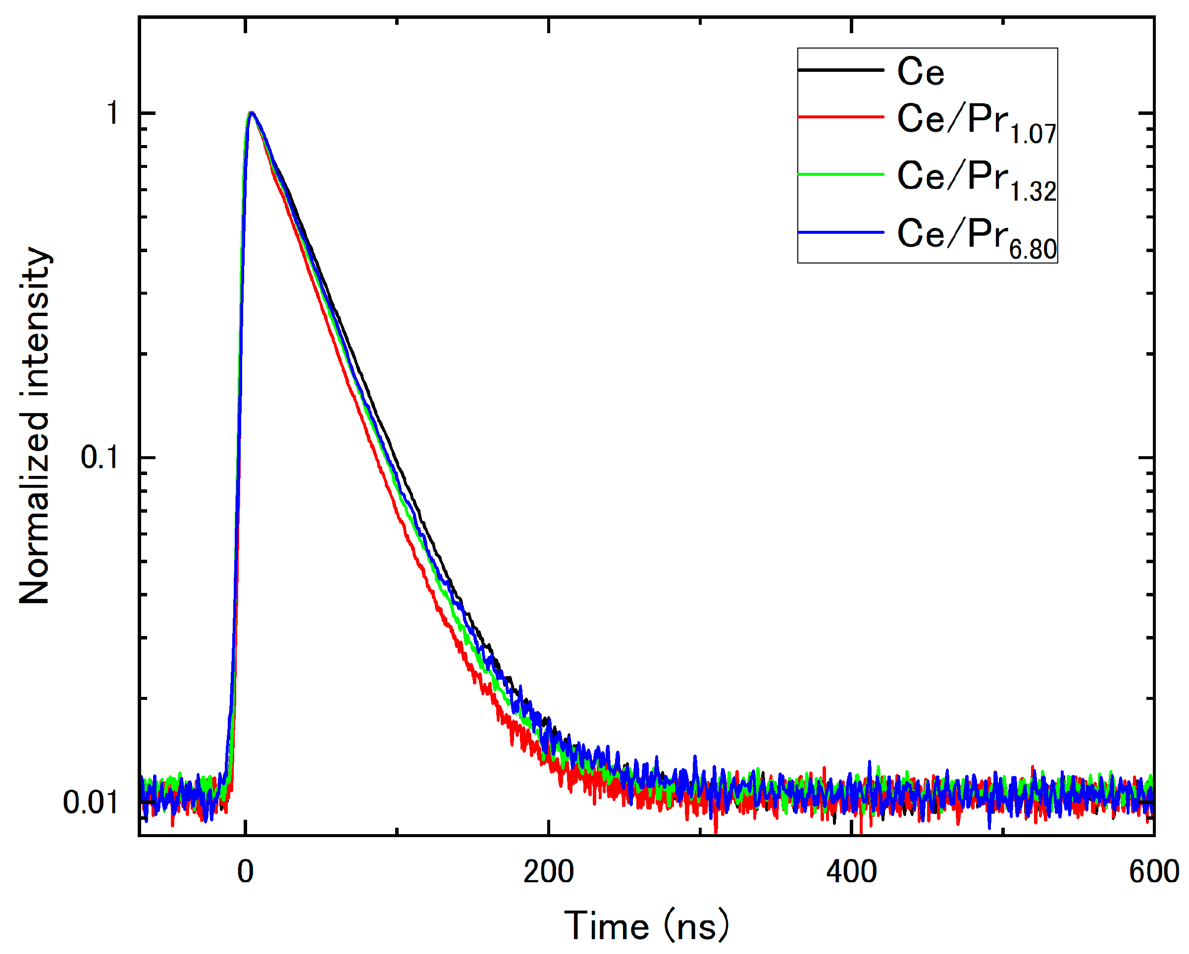 Crystals 15 00202 g007