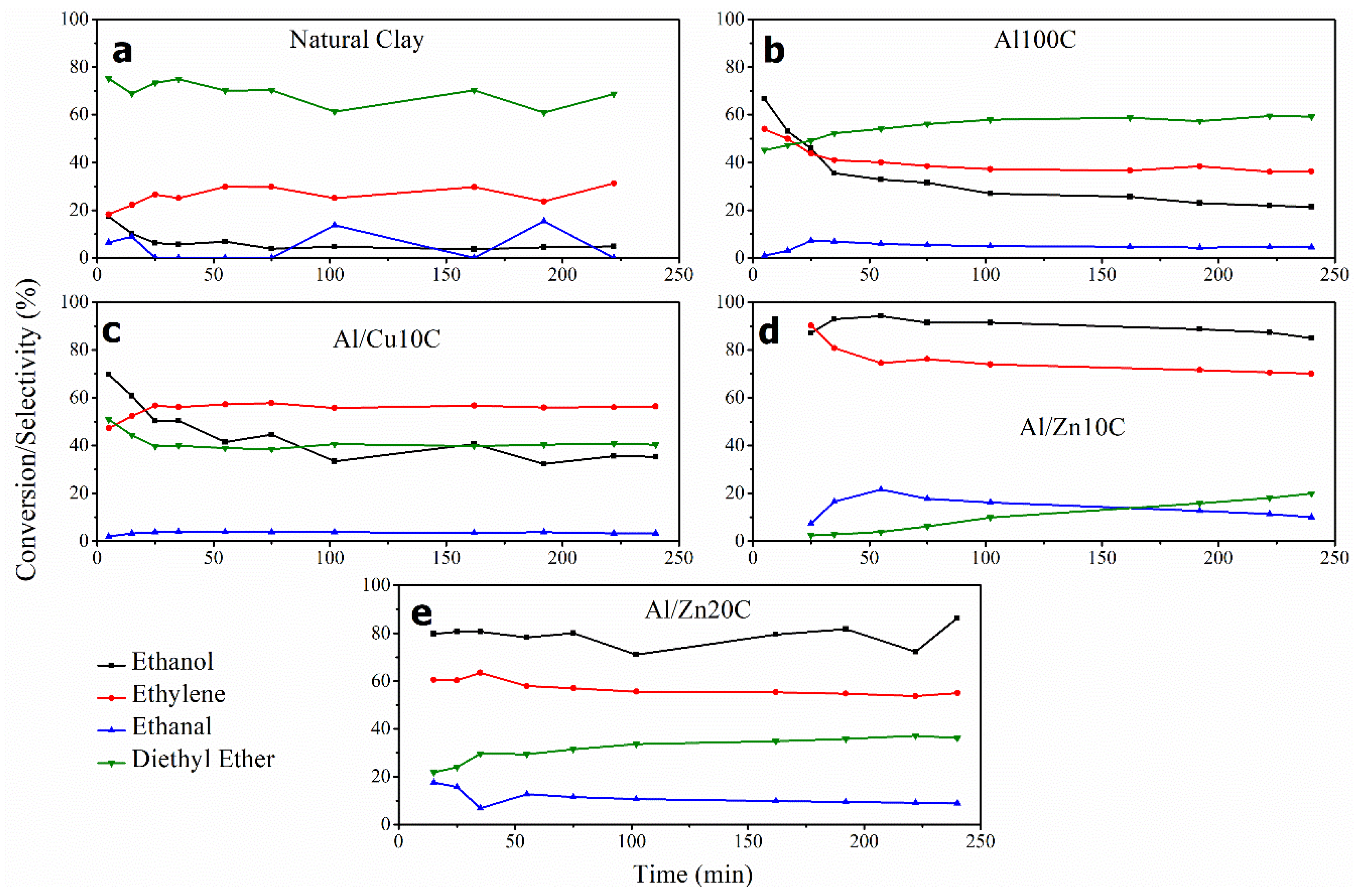 Crystals 15 00203 g005