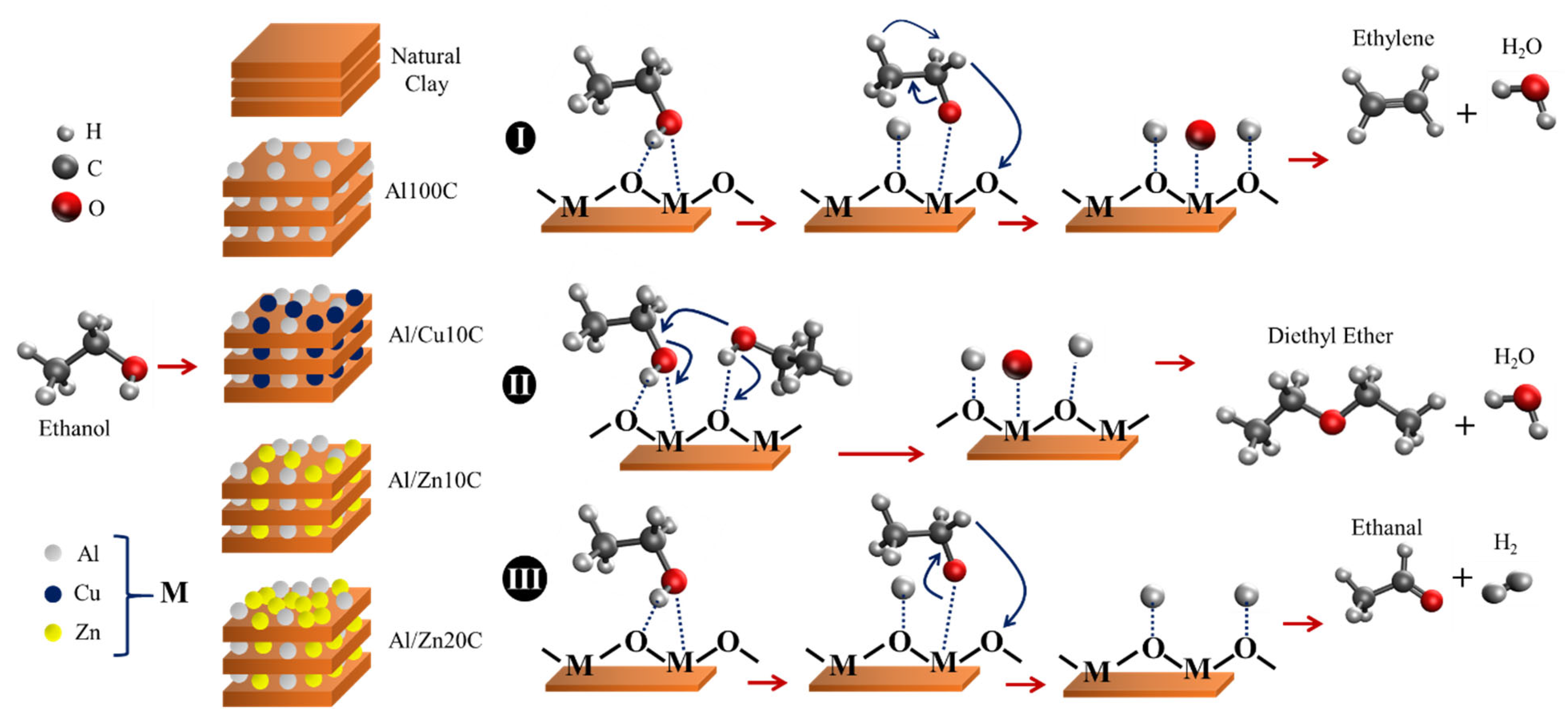 Crystals 15 00203 g006