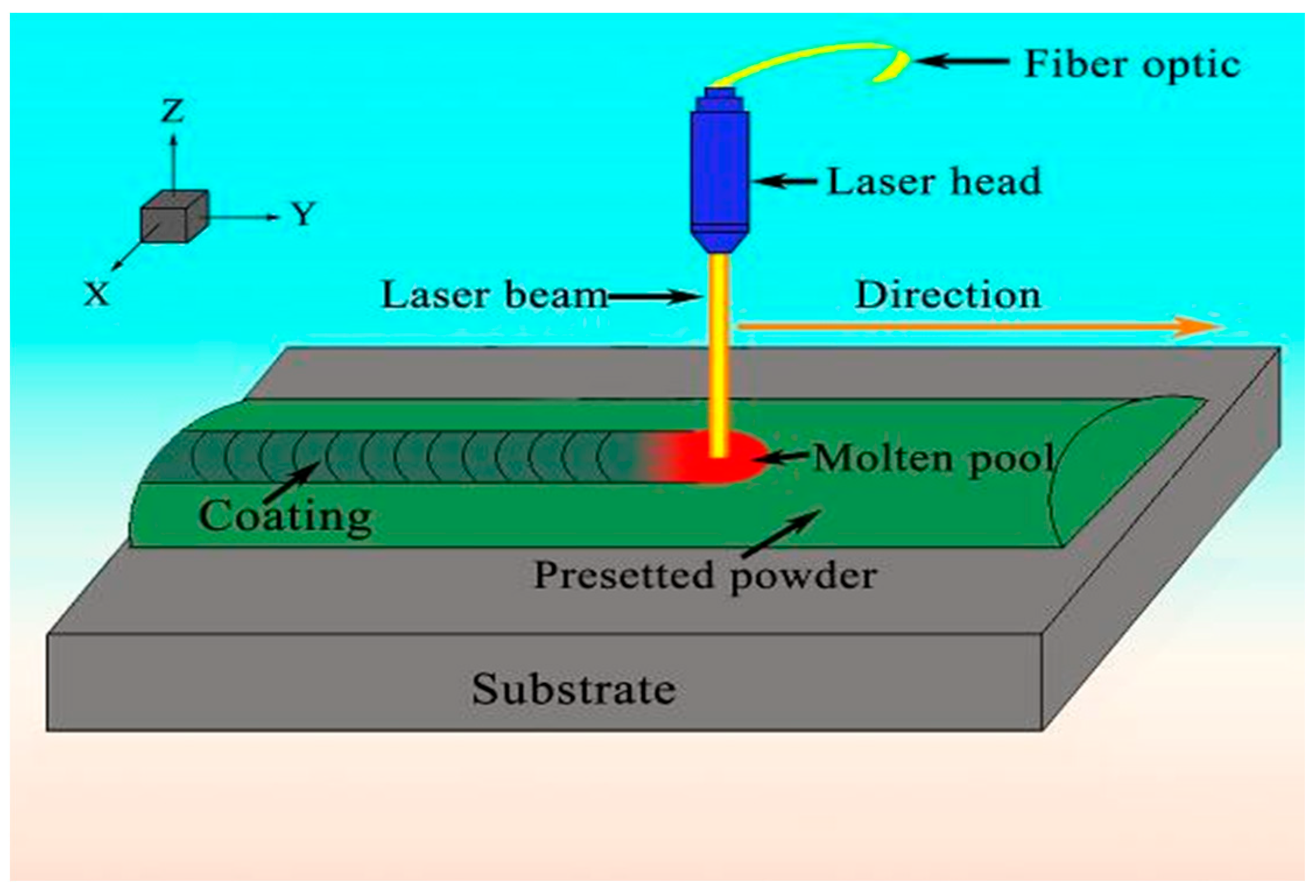 Crystals 15 00204 g002