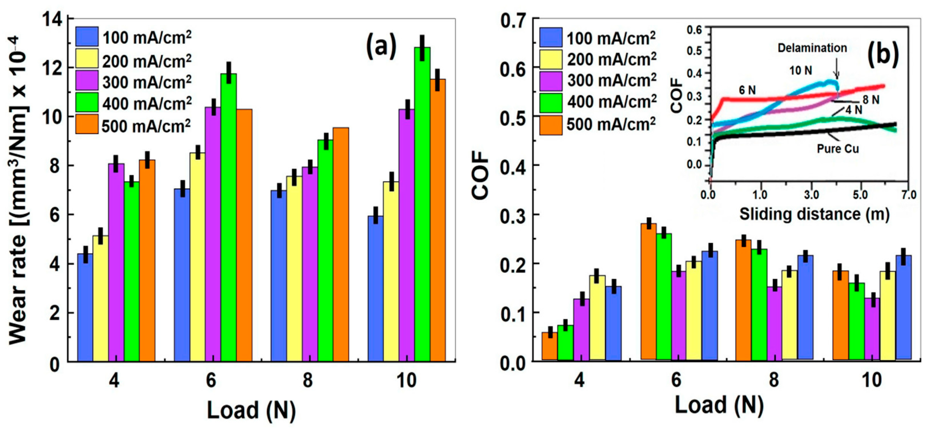 Crystals 15 00204 g005