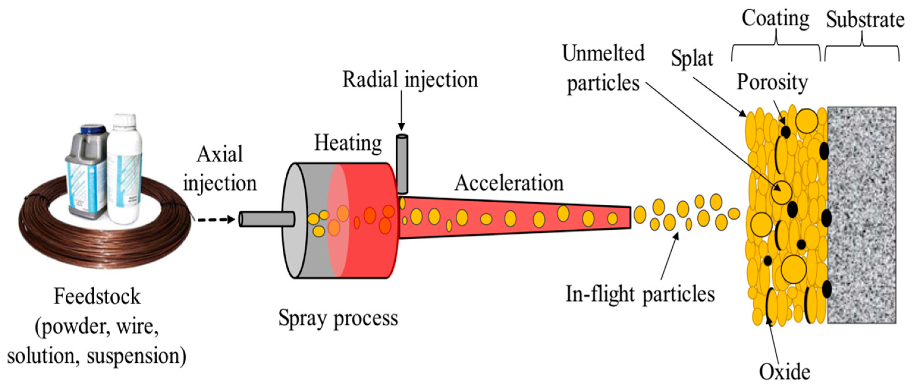 Crystals 15 00204 g006