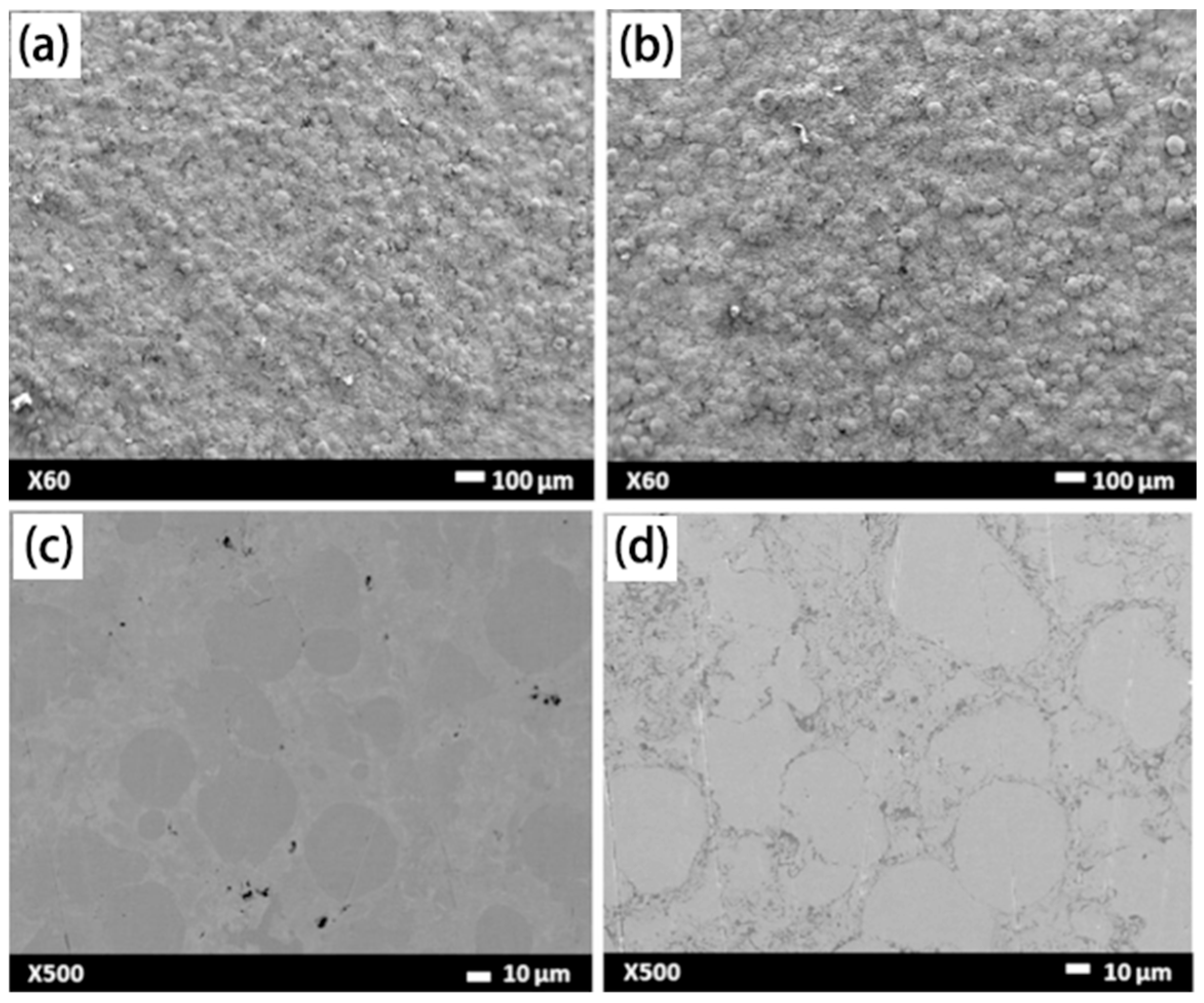 Crystals 15 00204 g007