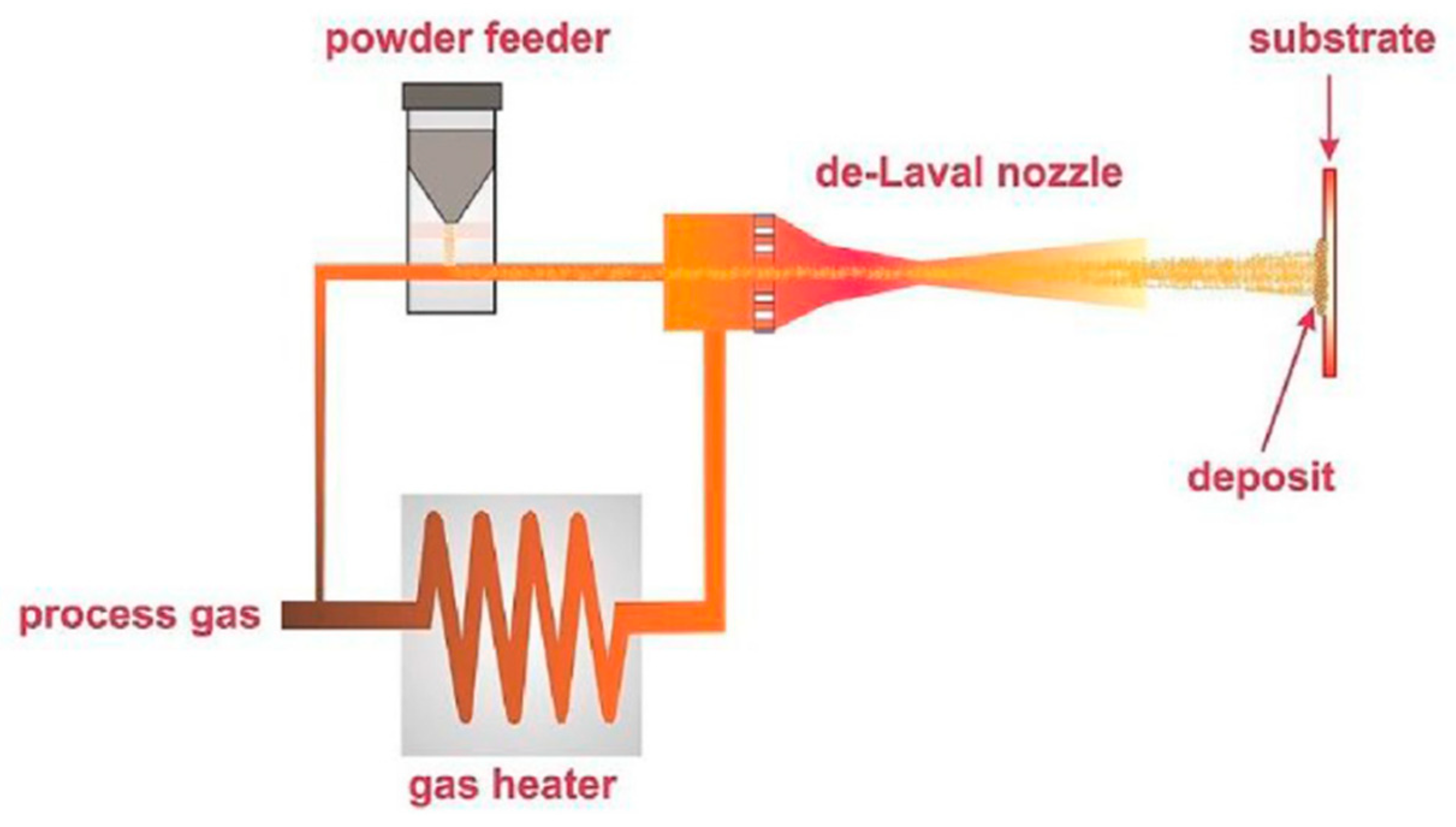 Crystals 15 00204 g009