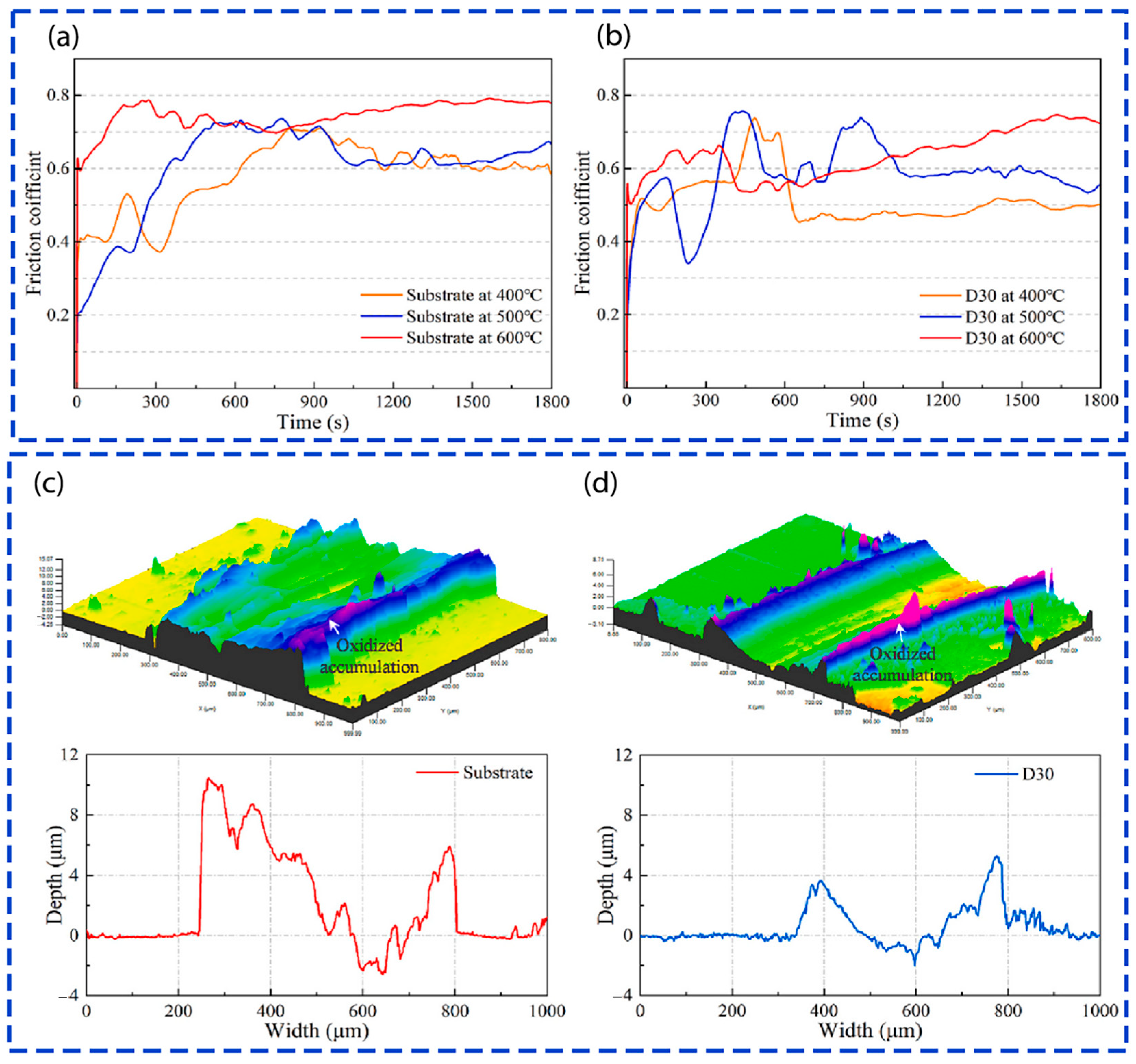 Crystals 15 00204 g010