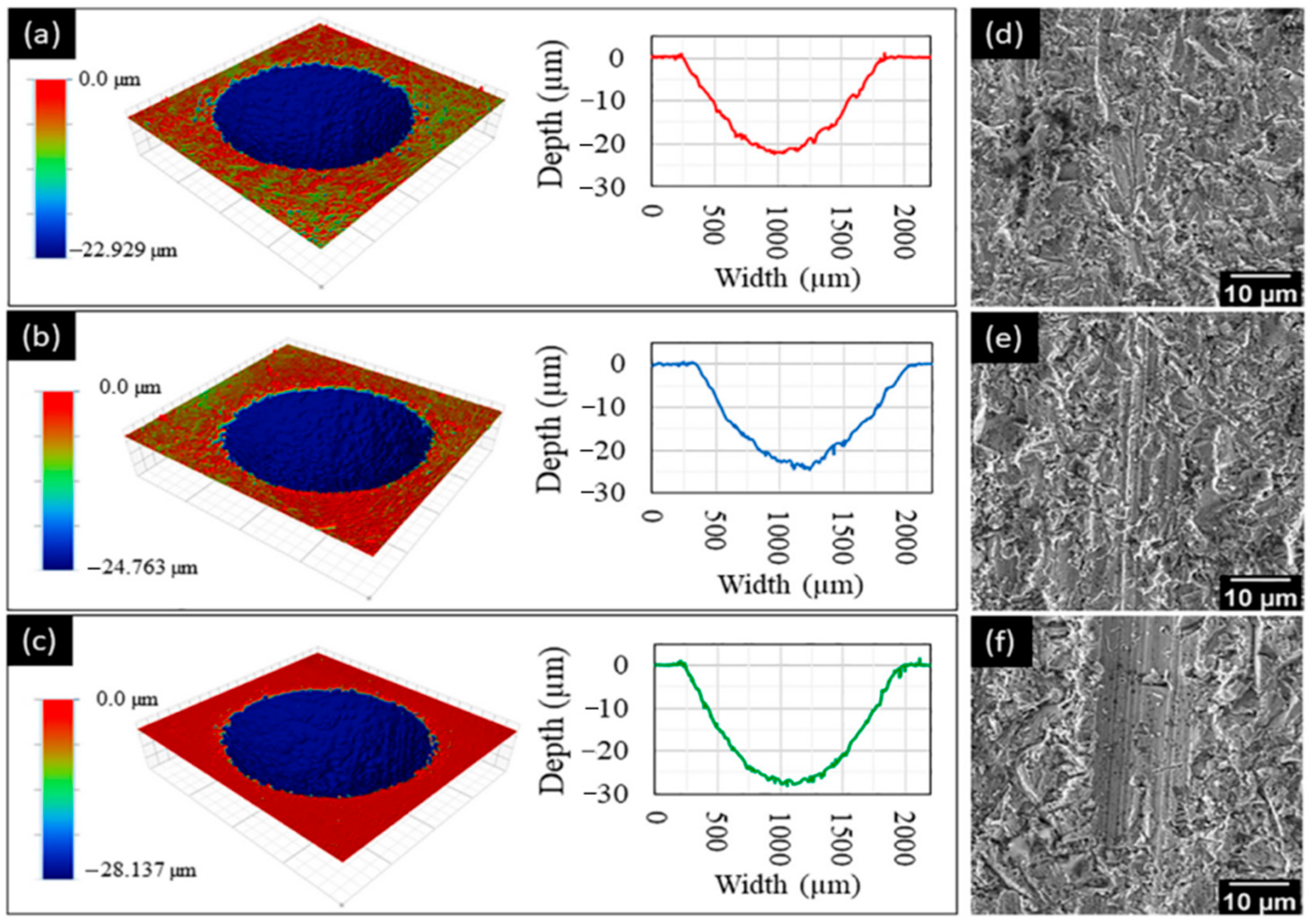 Crystals 15 00204 g014