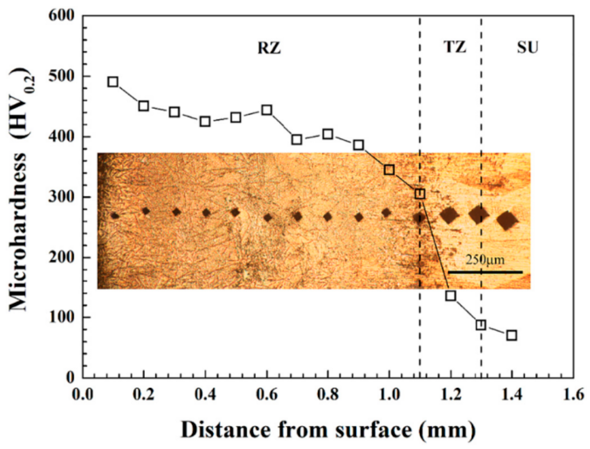 Crystals 15 00204 g016