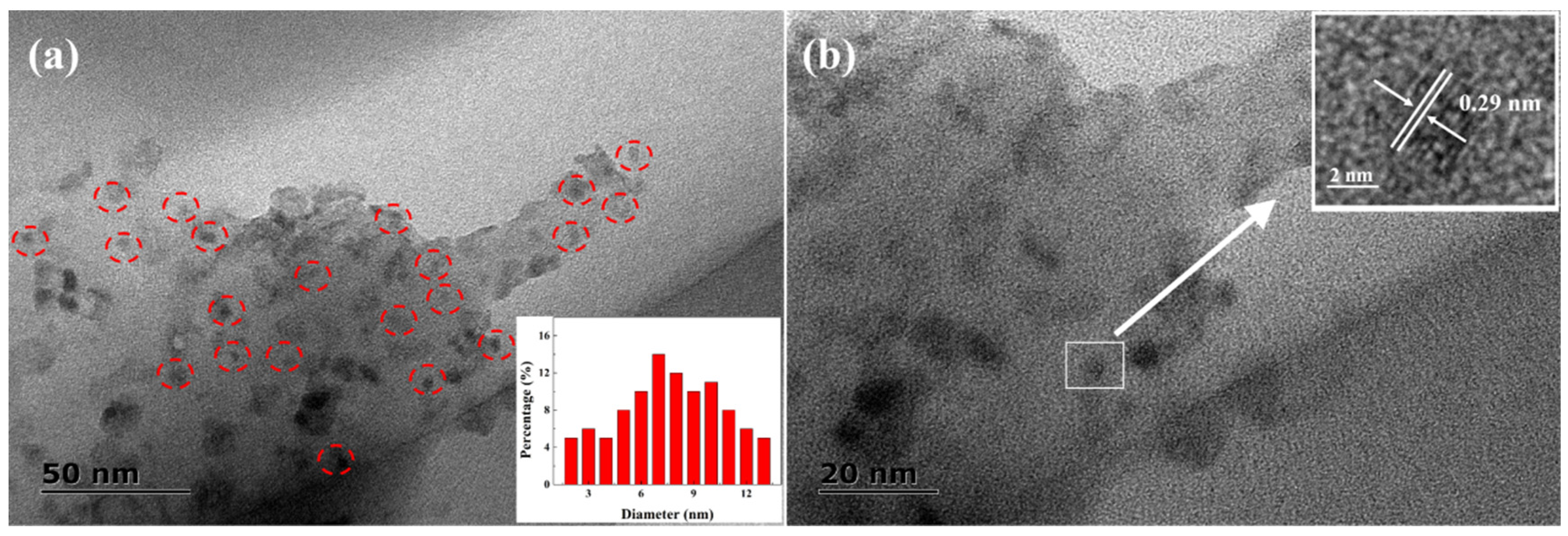 Crystals 15 00205 g001