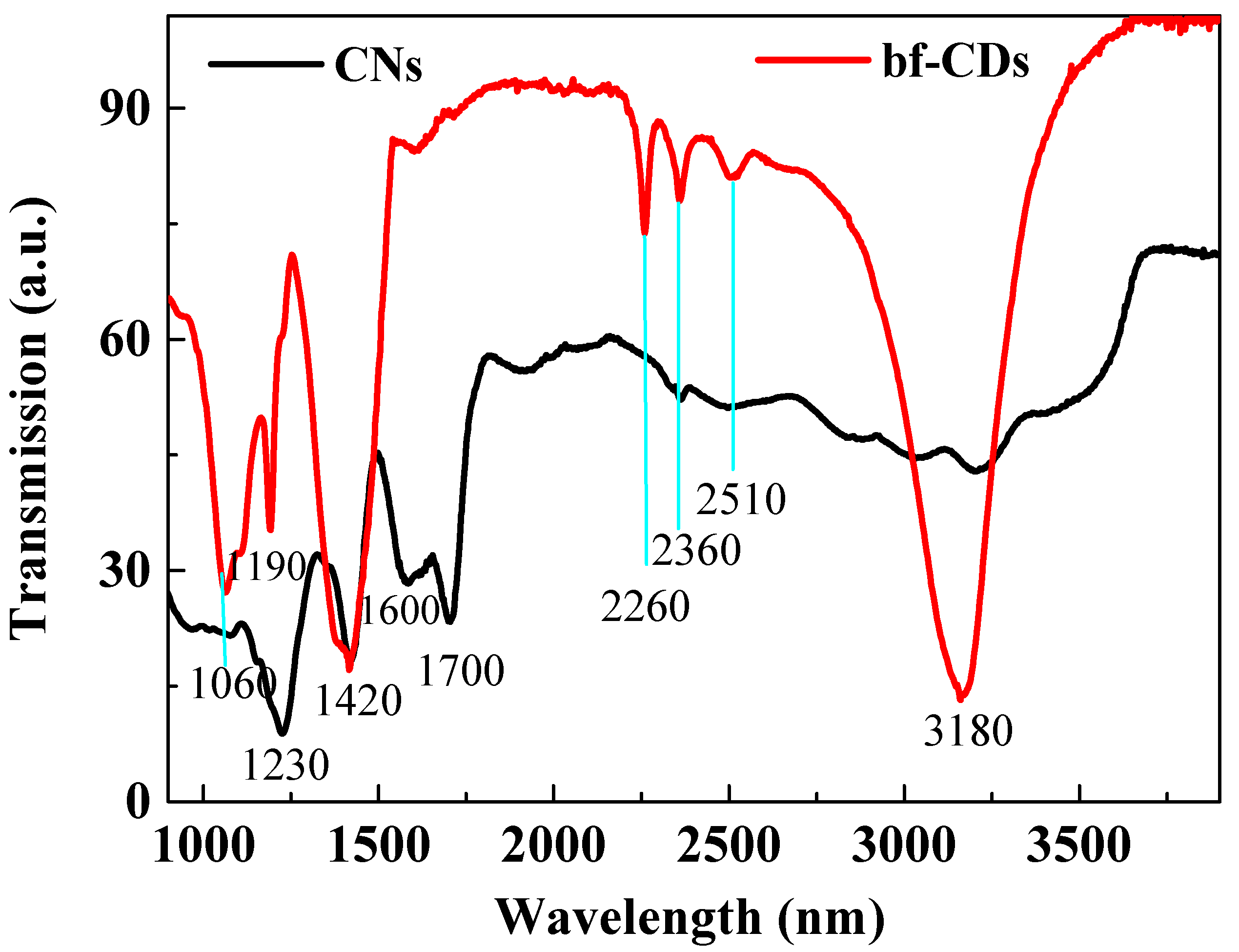 Crystals 15 00205 g002