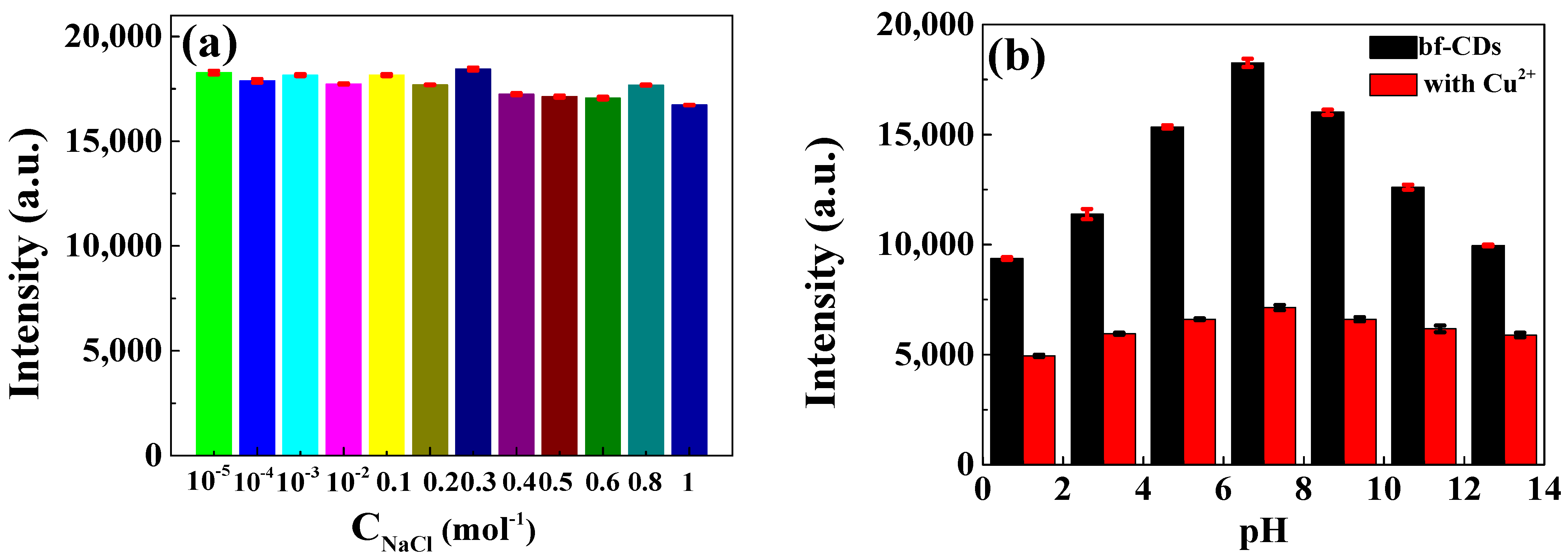 Crystals 15 00205 g006