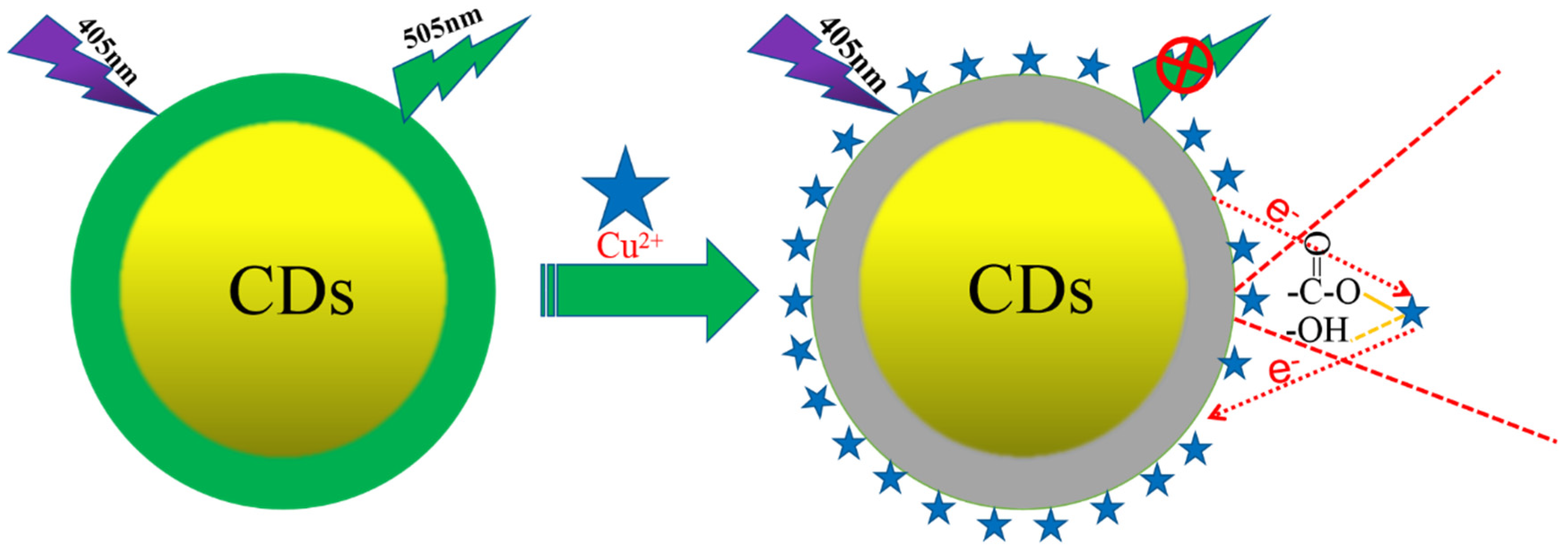 Crystals 15 00205 sch001