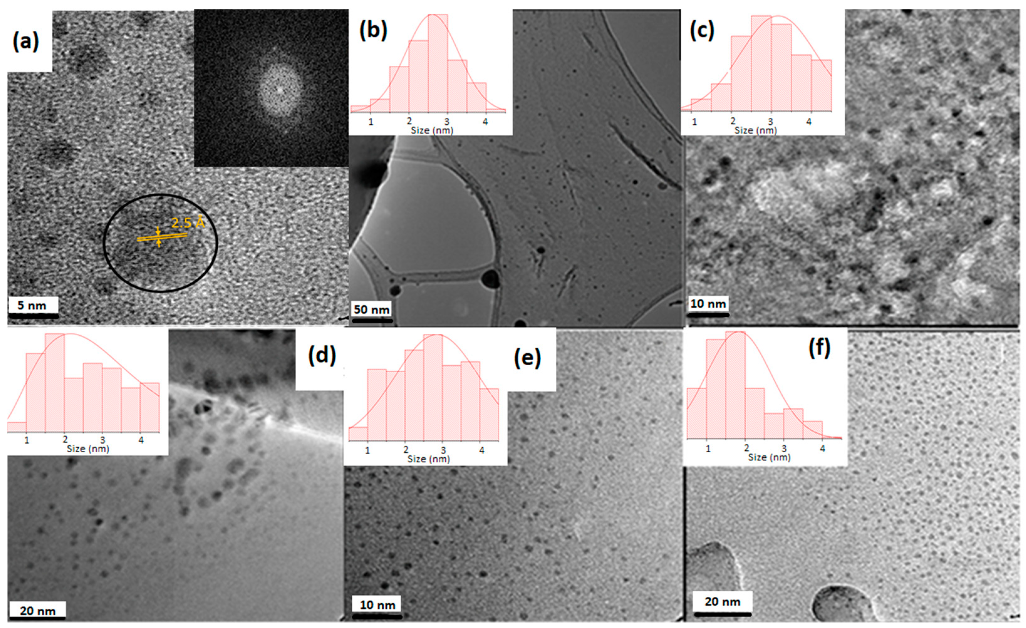 Crystals 15 00206 g002