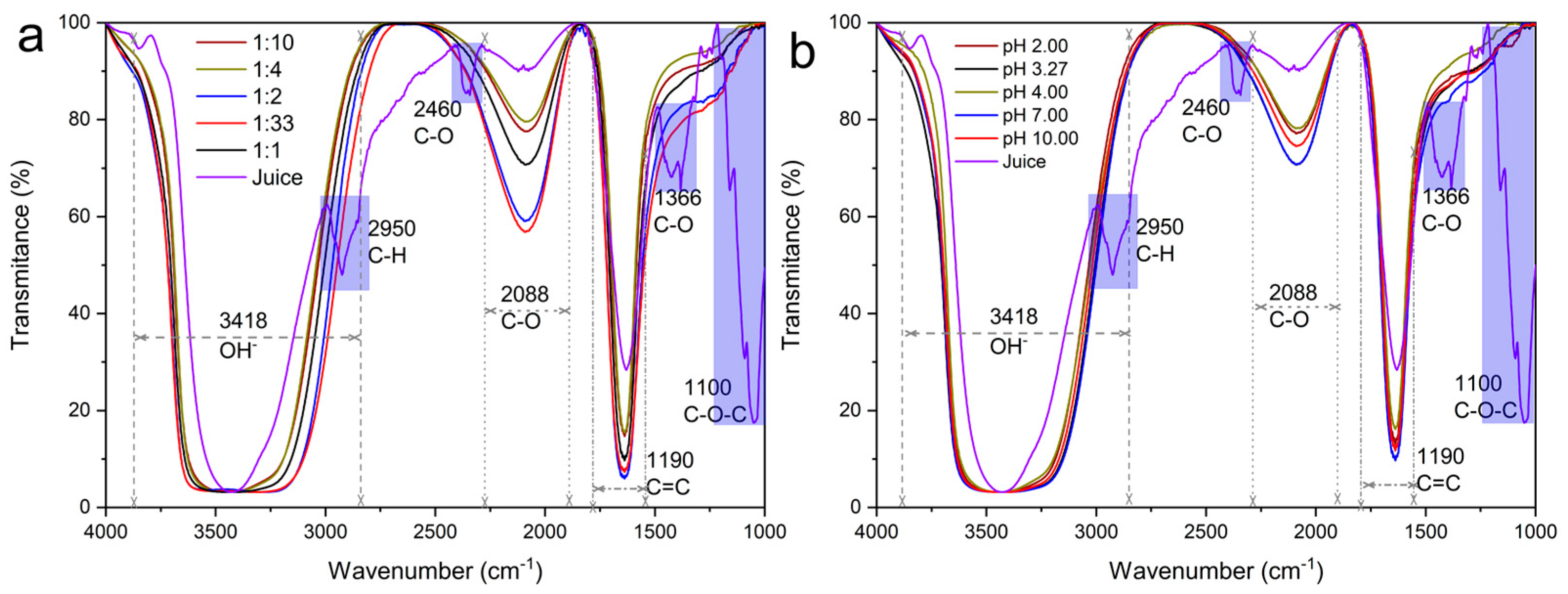 Crystals 15 00206 g004