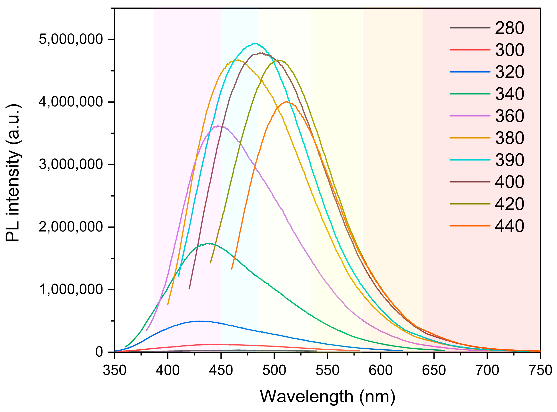 Crystals 15 00206 g006