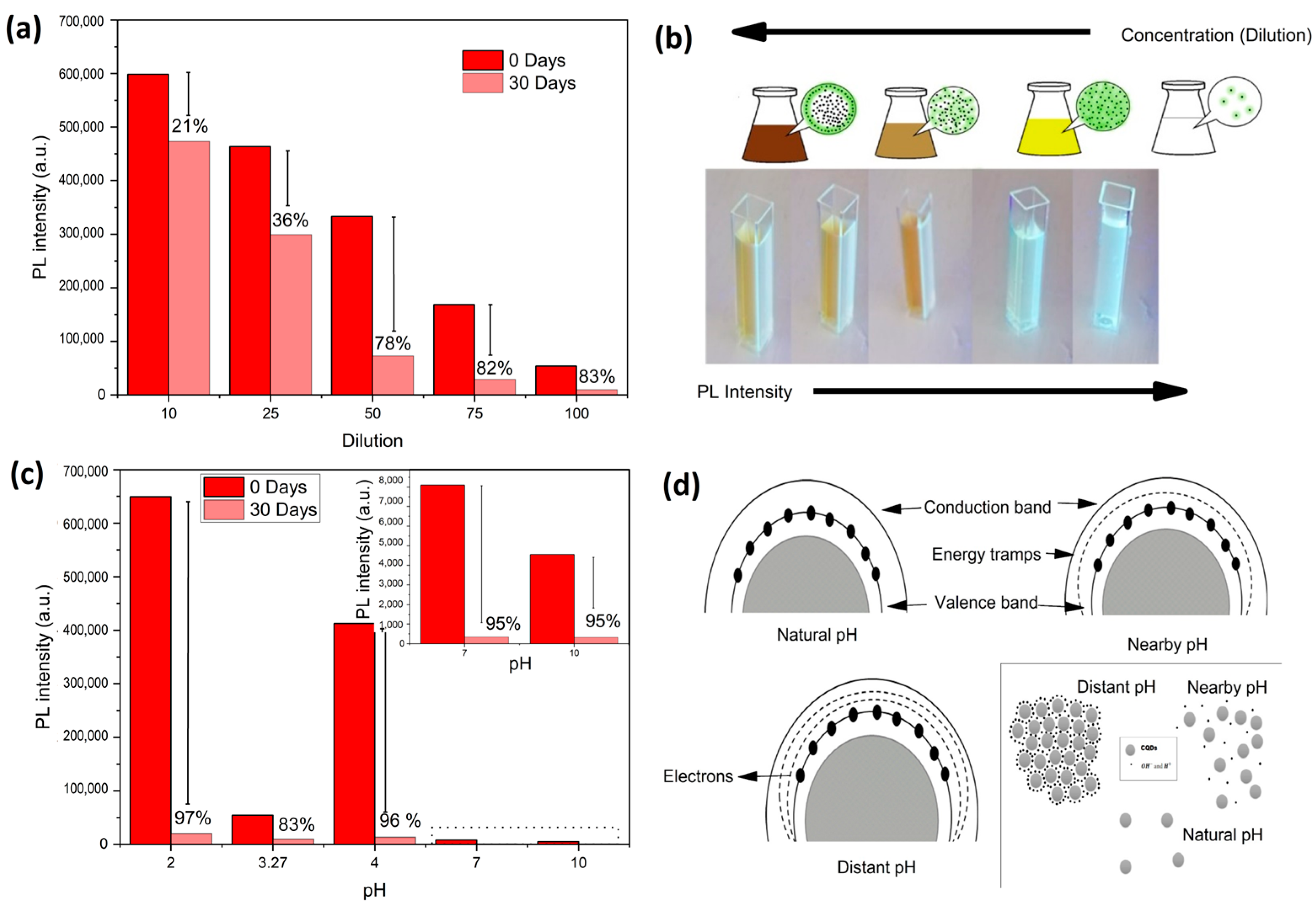 Crystals 15 00206 g008