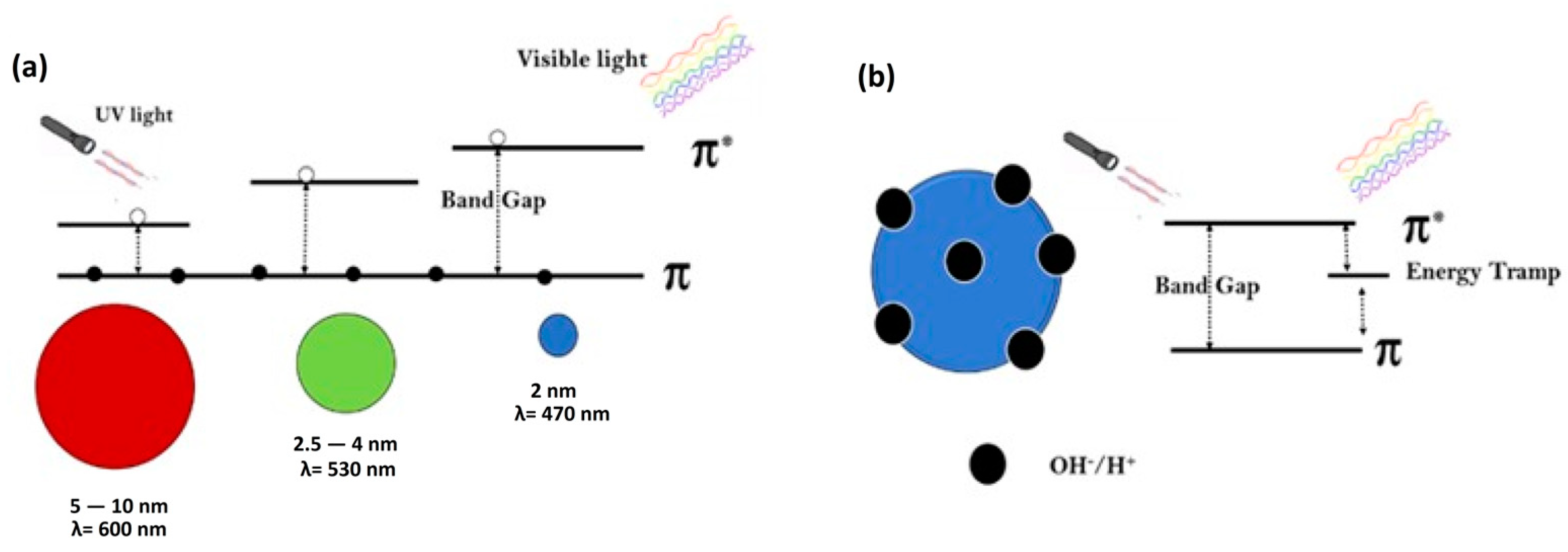 Crystals 15 00206 g009