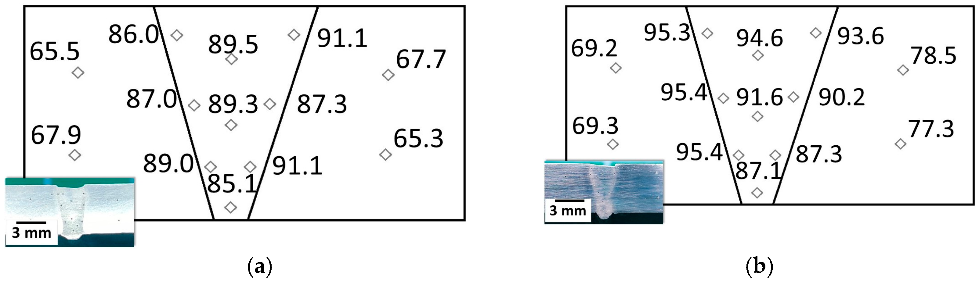 Crystals 15 00208 g003