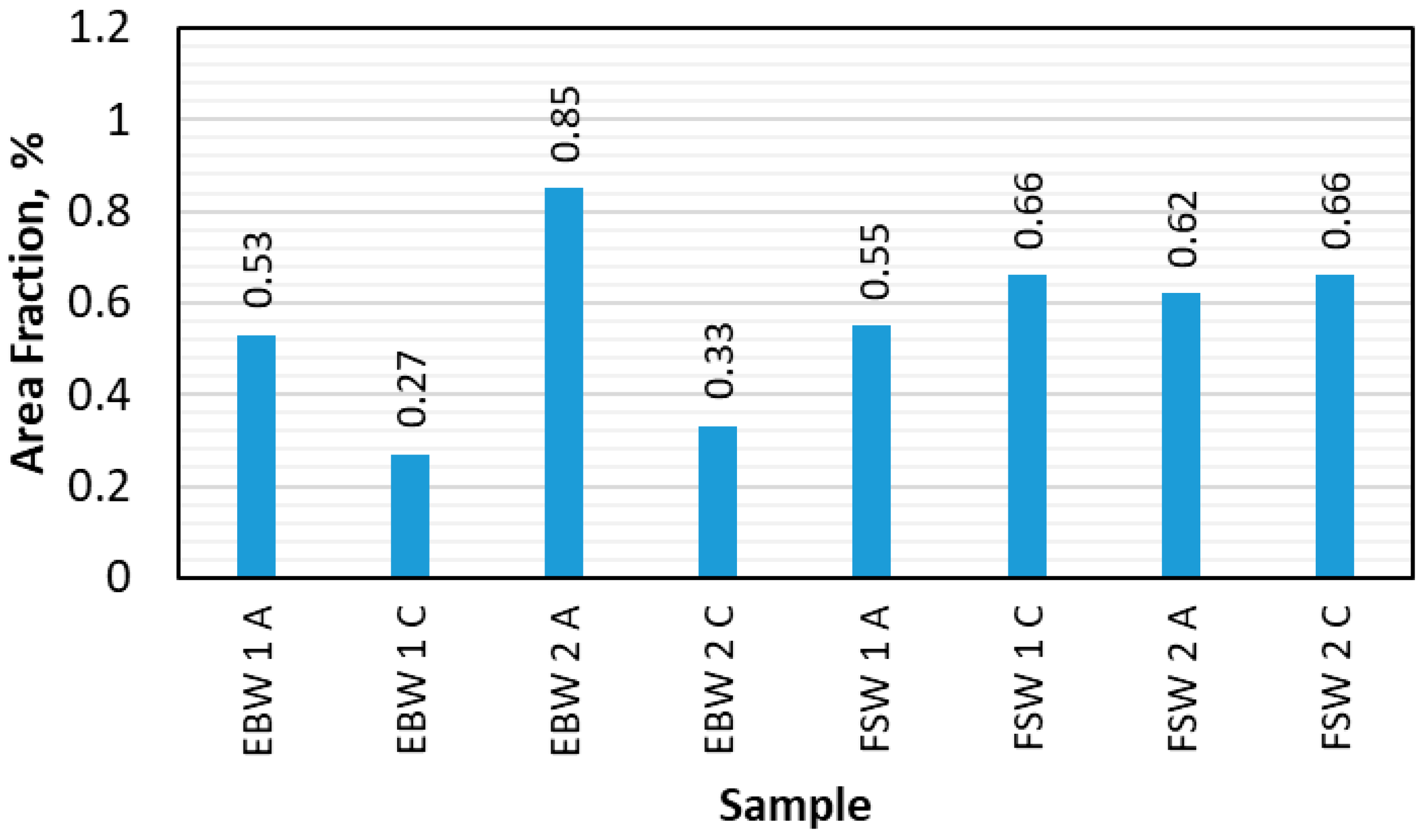 Crystals 15 00208 g005