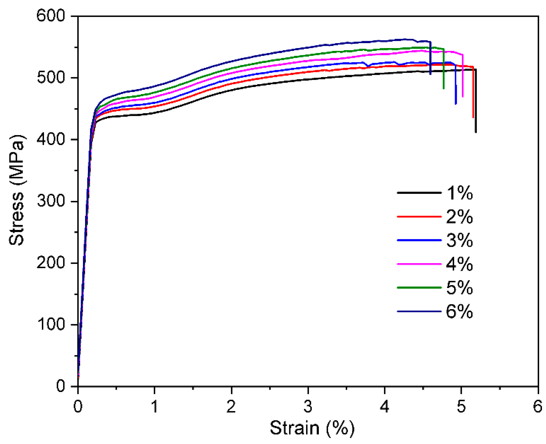 Crystals 15 00209 g008