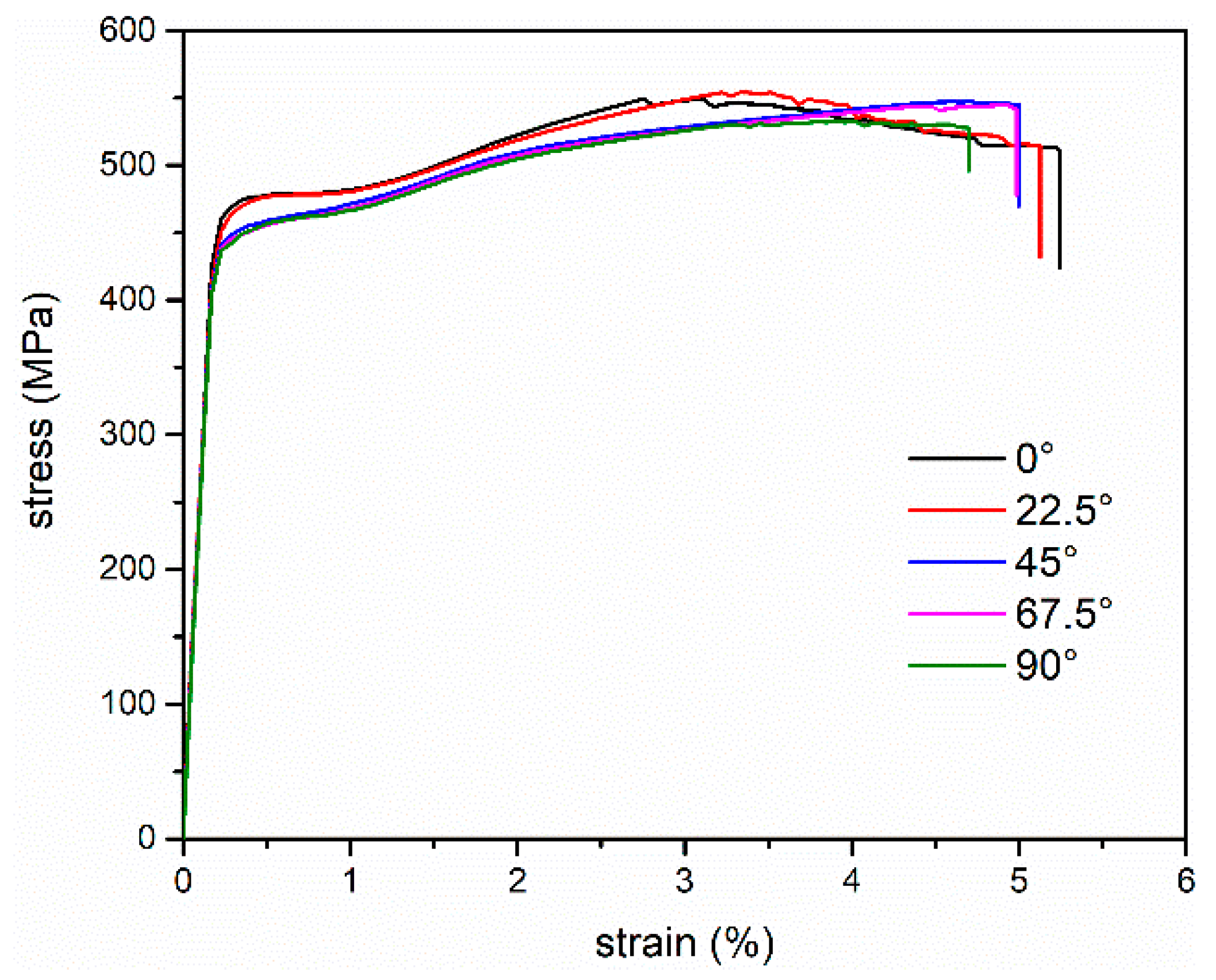 Crystals 15 00209 g010