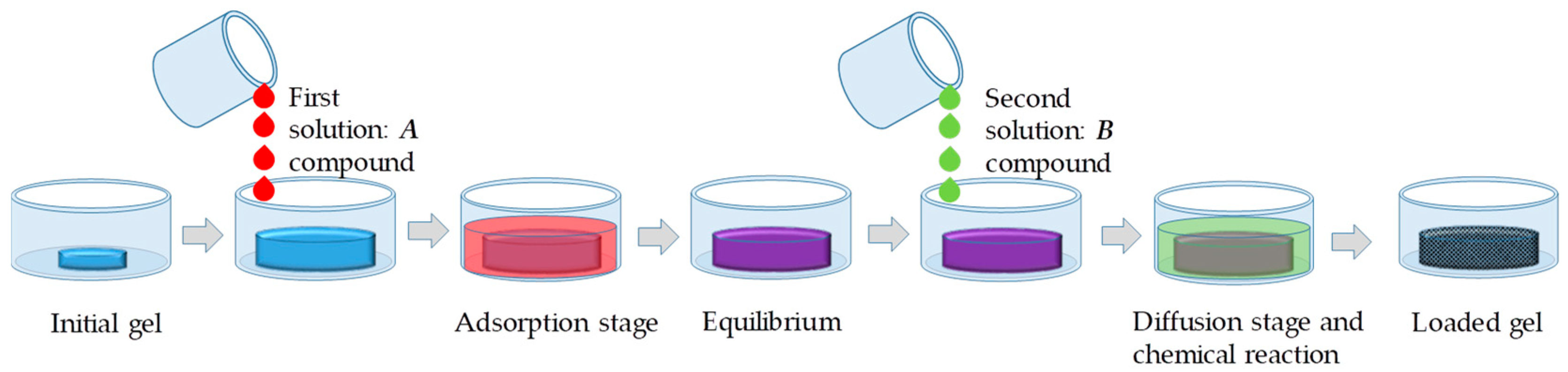 Crystals 15 00211 g001