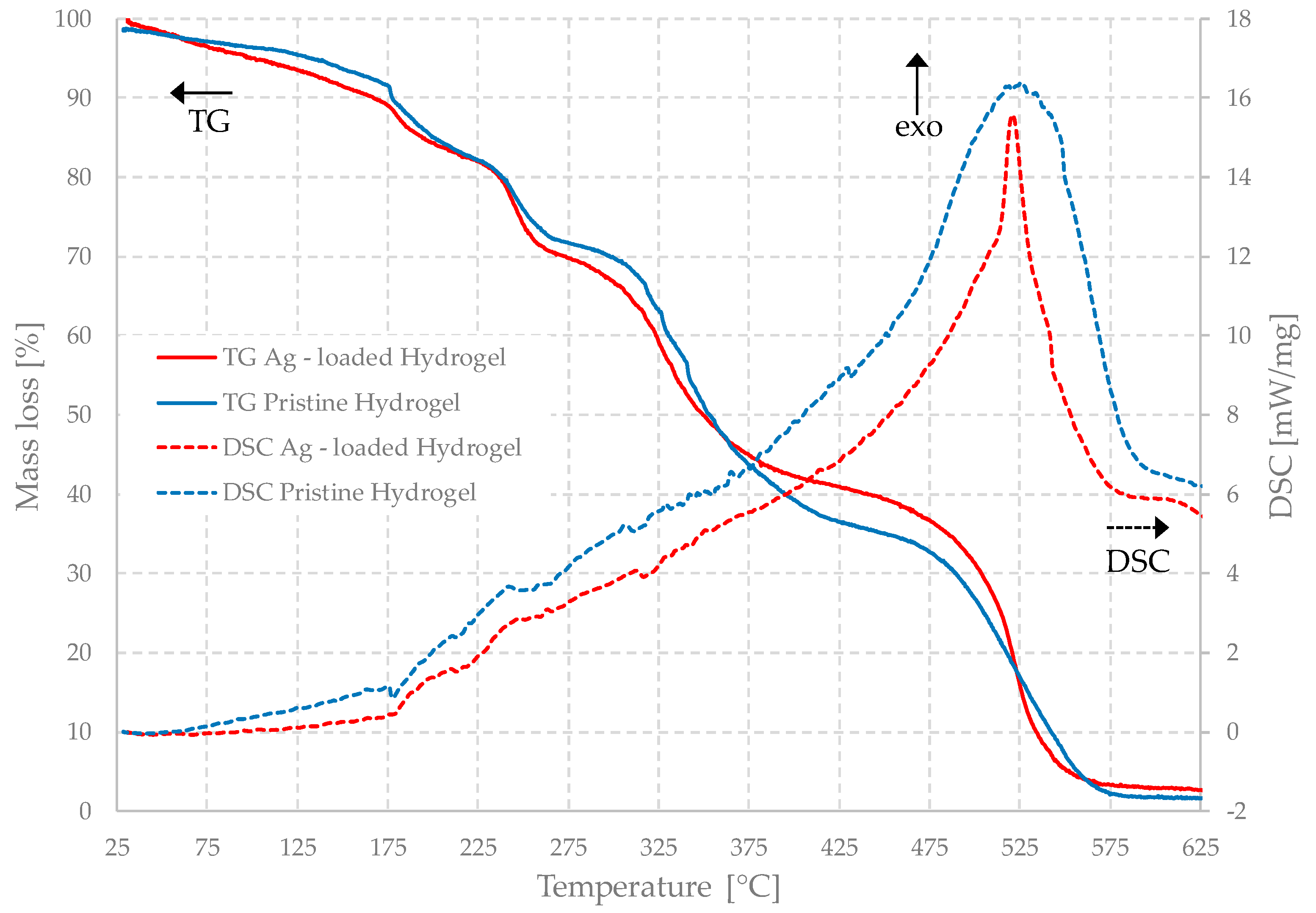 Crystals 15 00211 g012