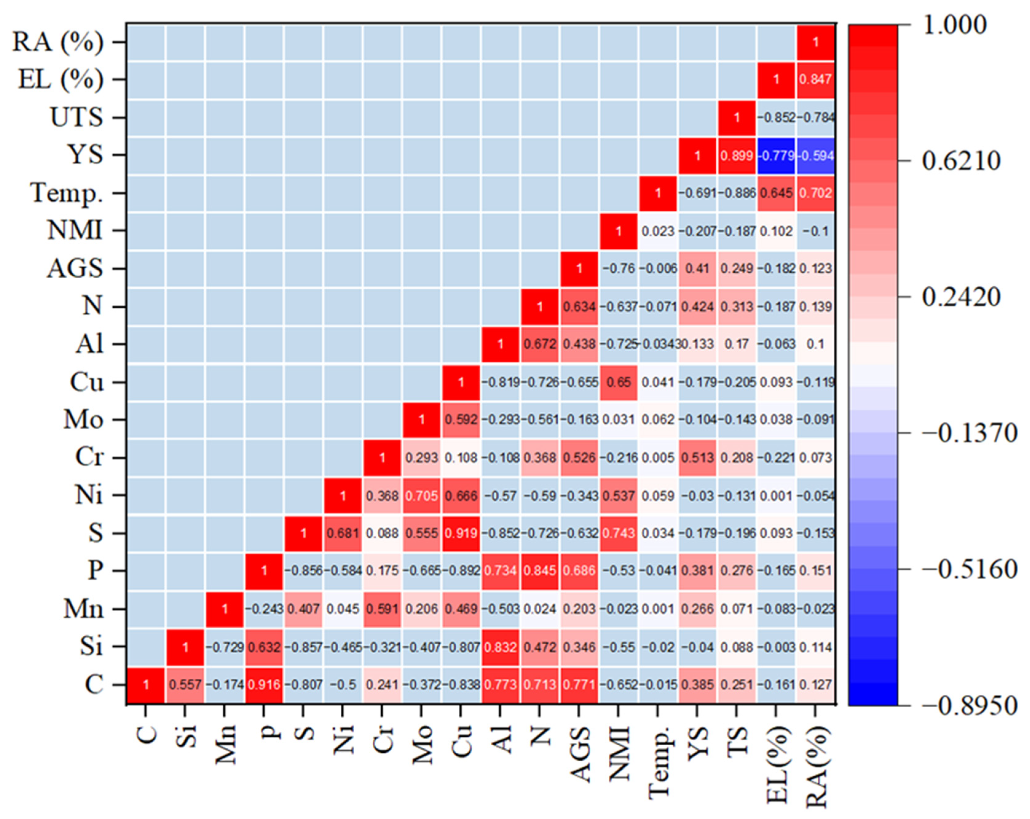 Crystals 15 00213 g001