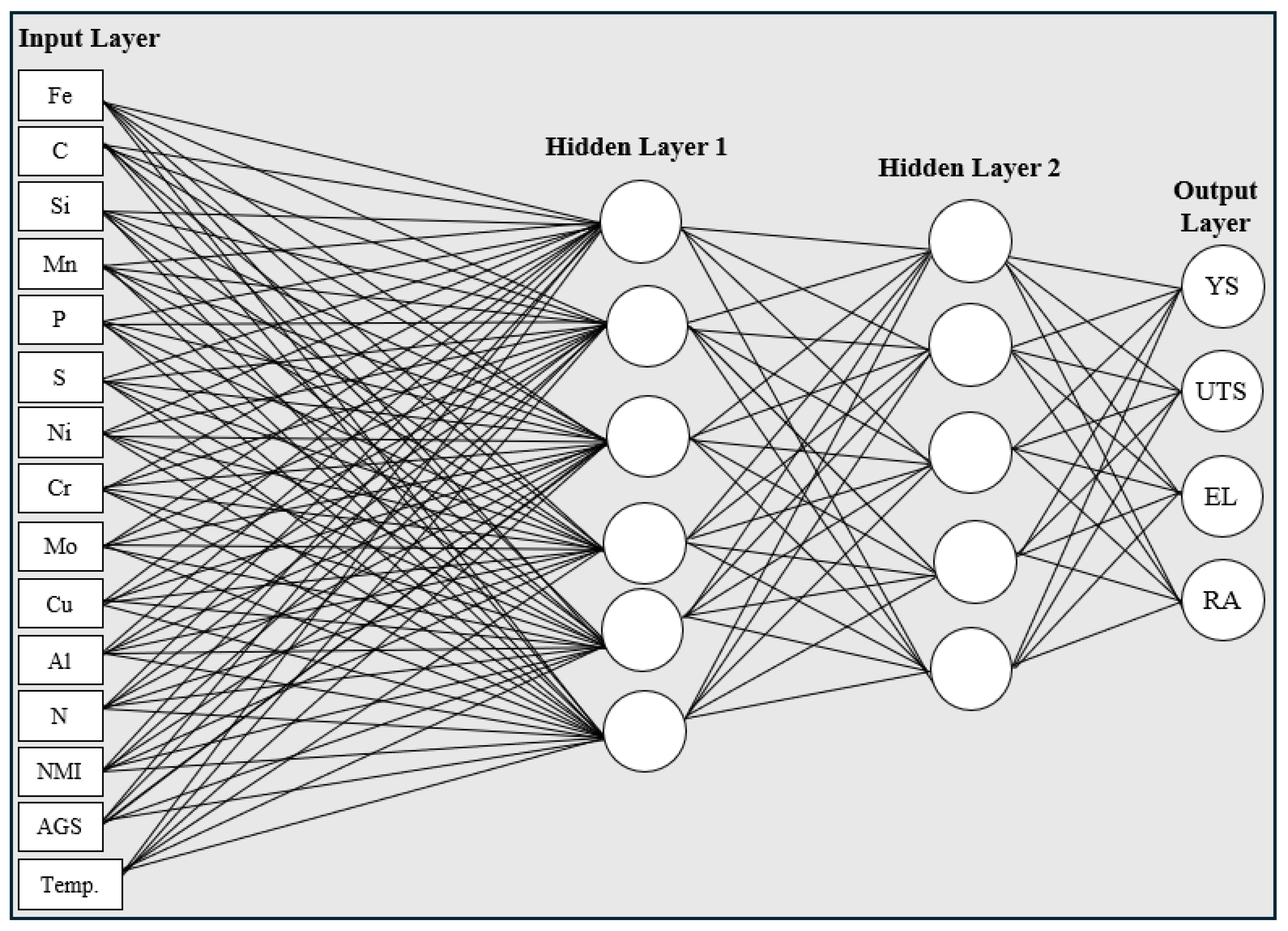 Crystals 15 00213 g002