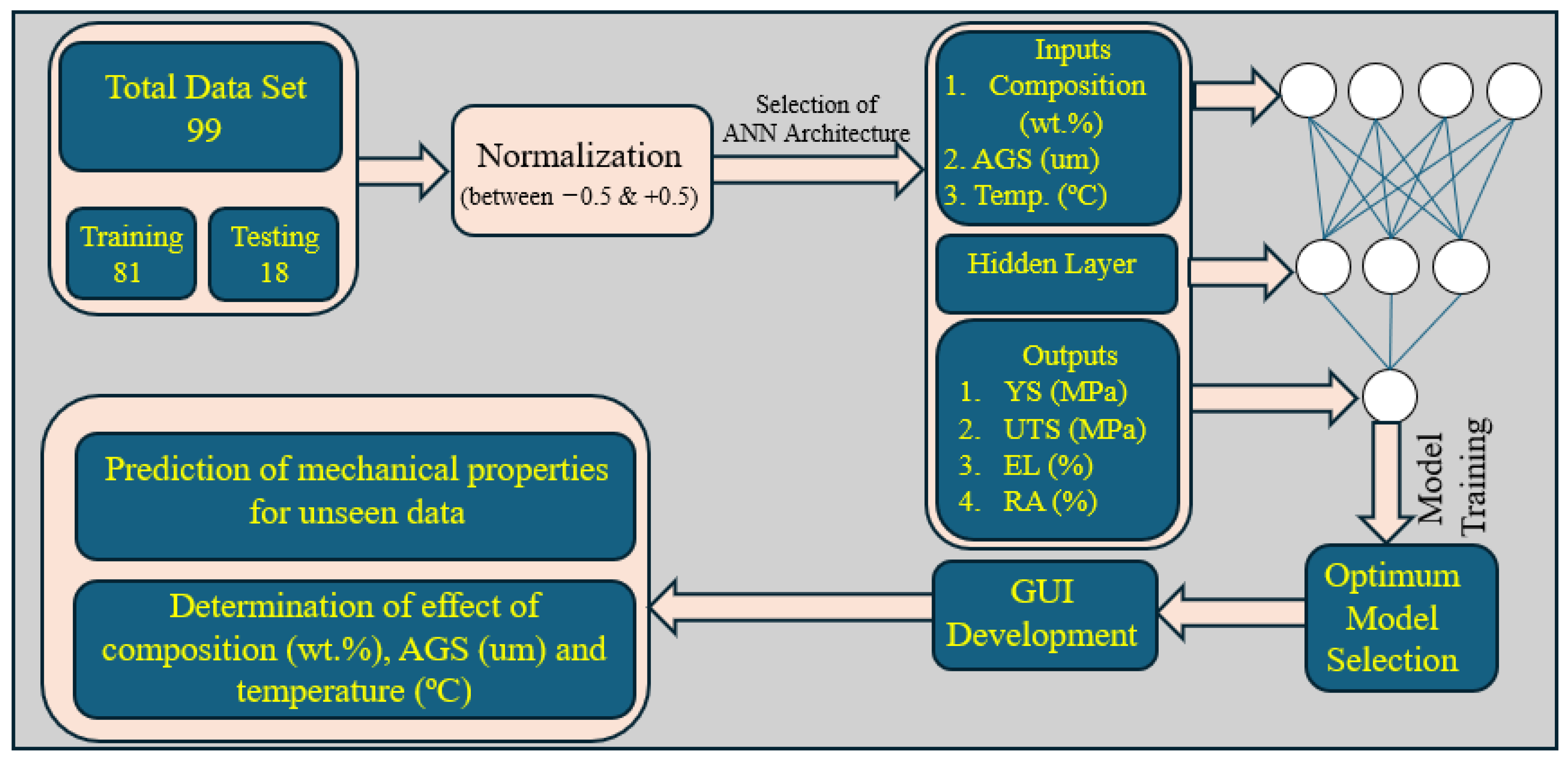 Crystals 15 00213 g003