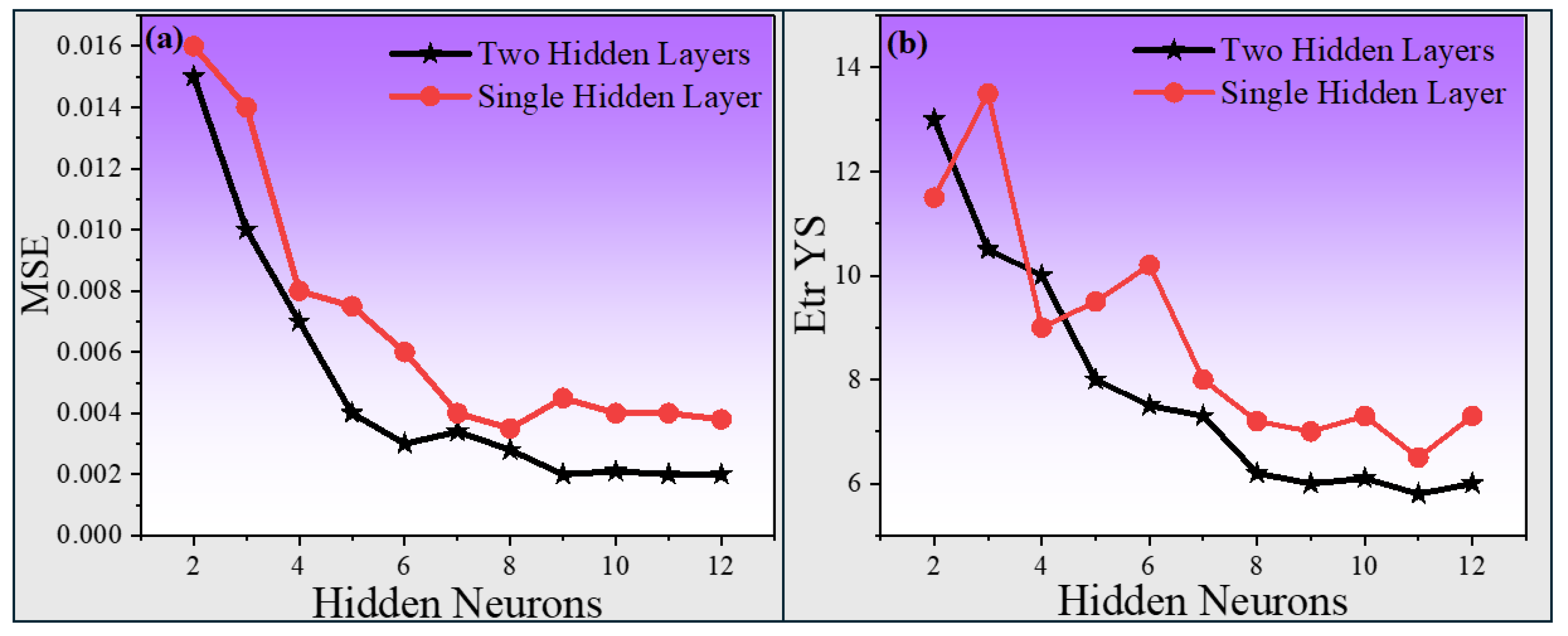 Crystals 15 00213 g004